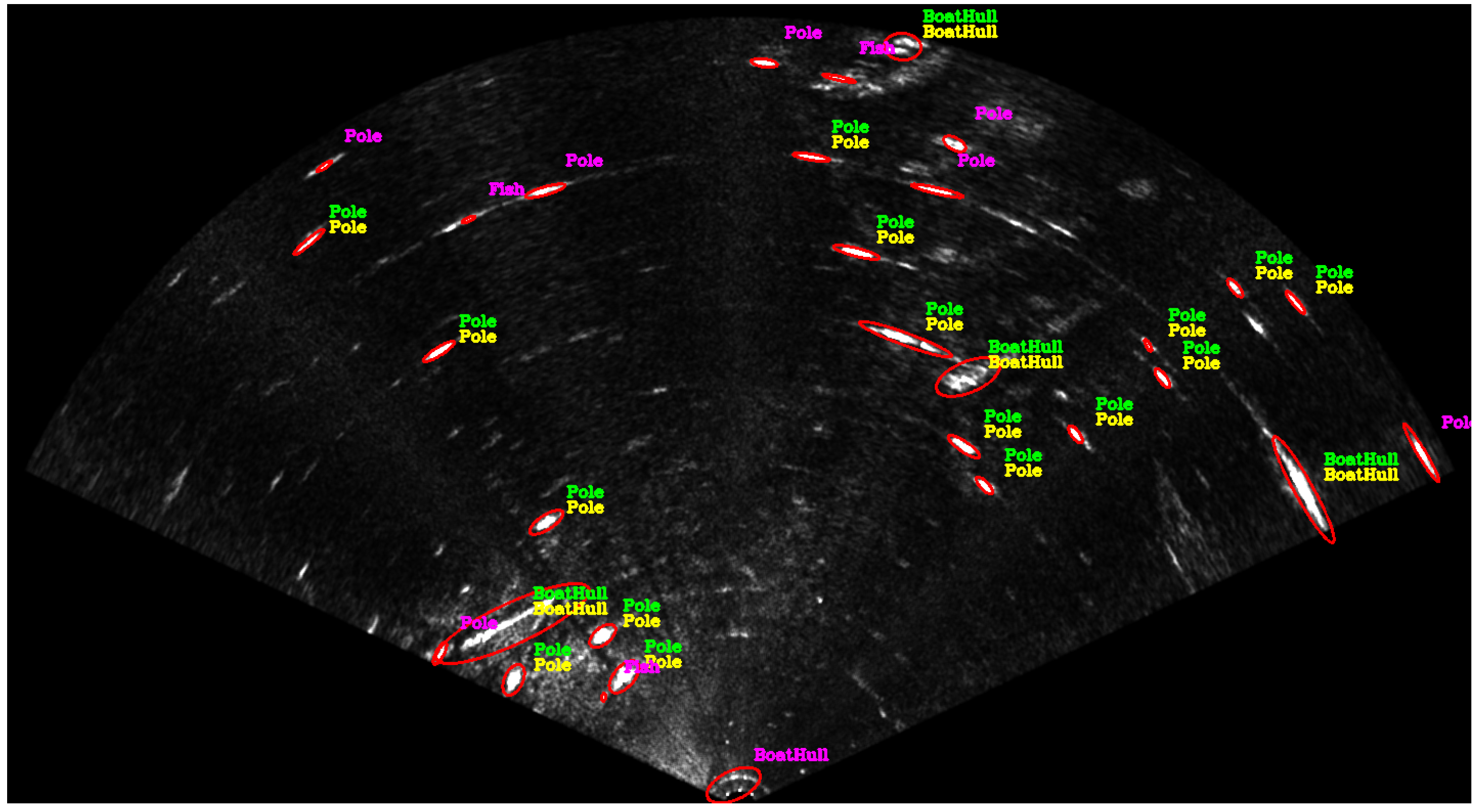 Sensors 17 02235 g006