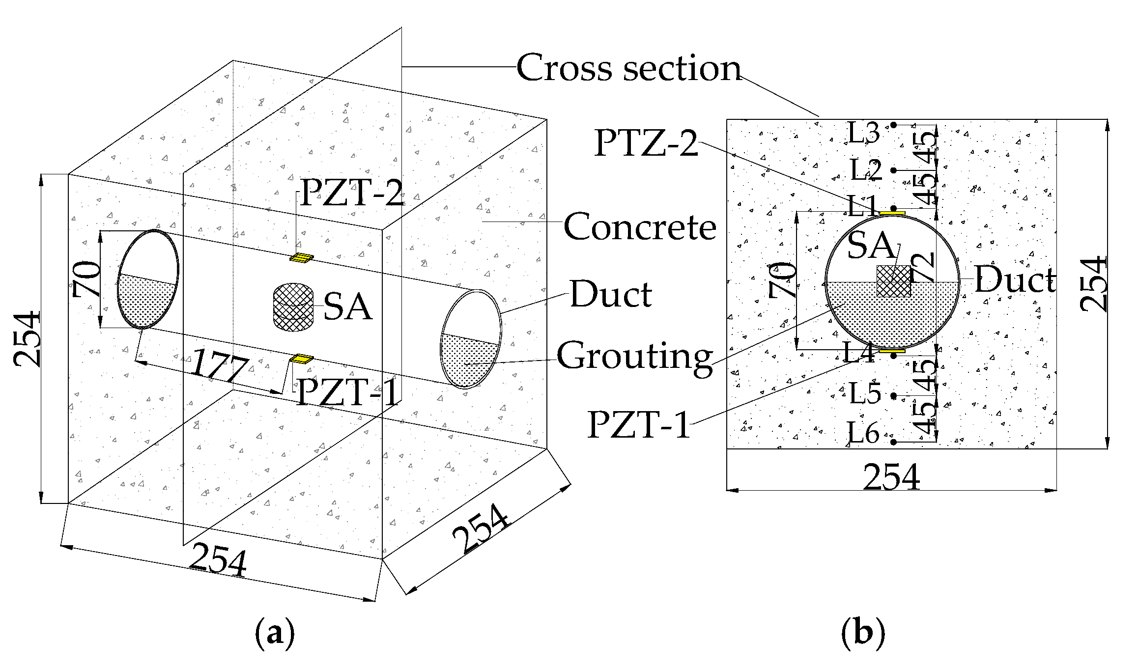 Sensors 17 02239 g001