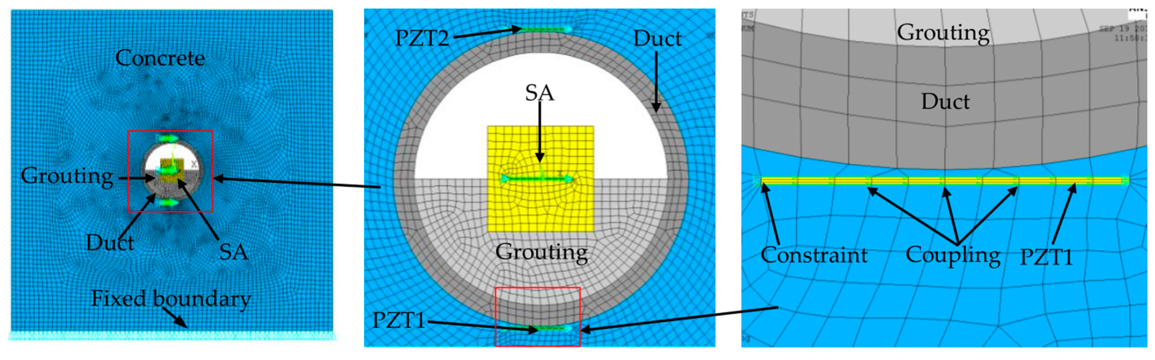 Sensors 17 02239 g003