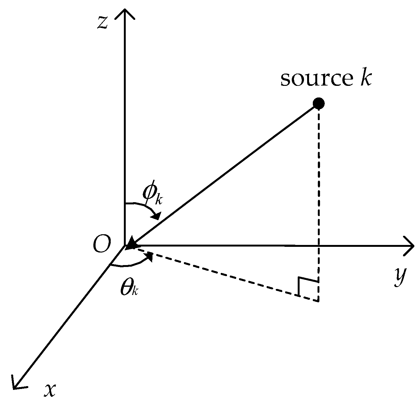 Sensors 17 02241 g001