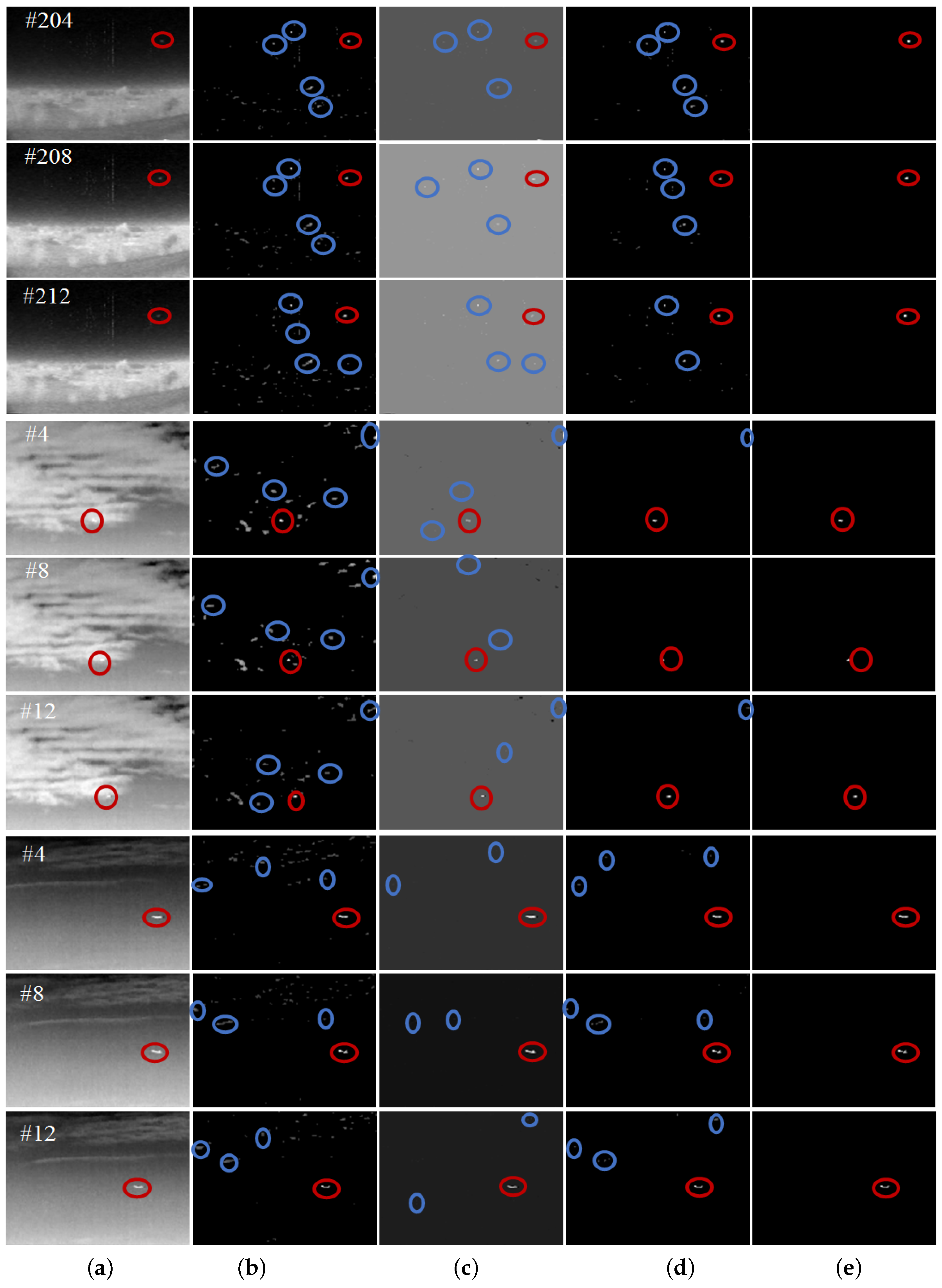 Sensors 17 02242 g002