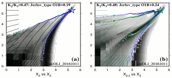 Sensors 17 02248 g013 550