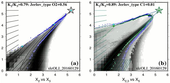 Sensors 17 02248 g014 550