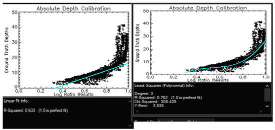 Sensors 17 02248 g019 550