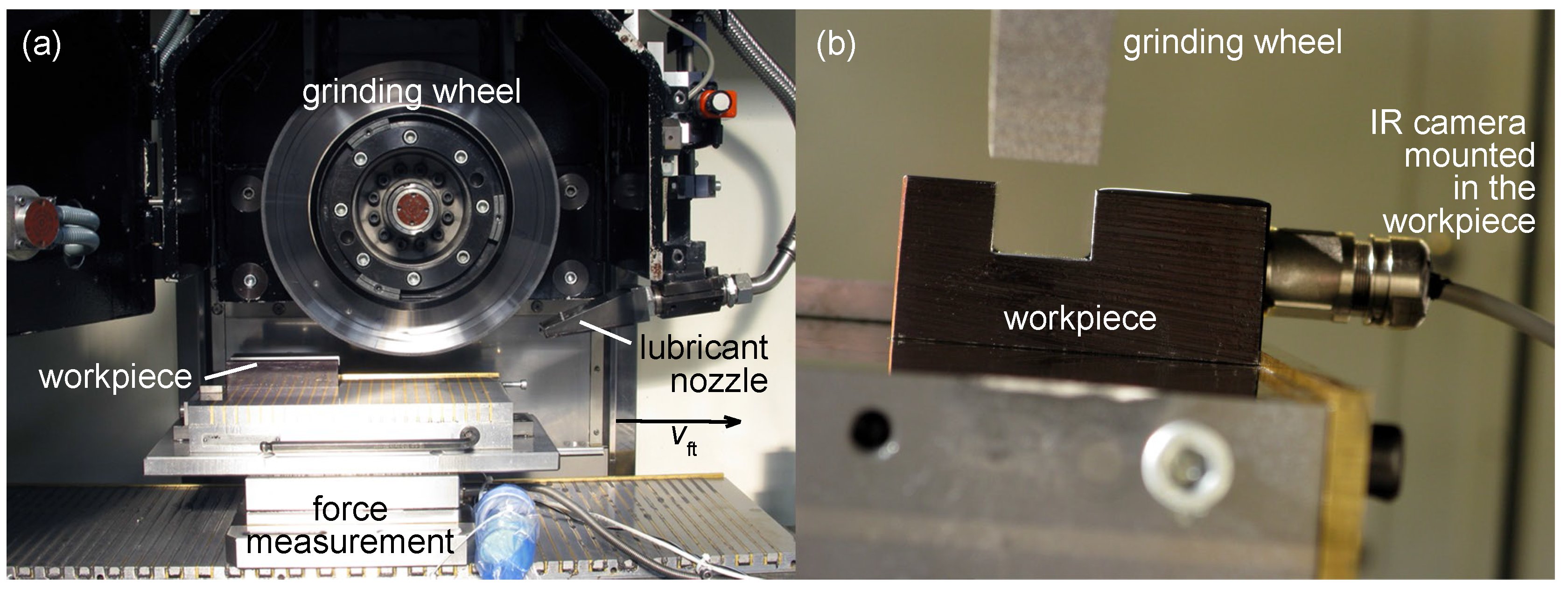 Sensors 17 02250 g001