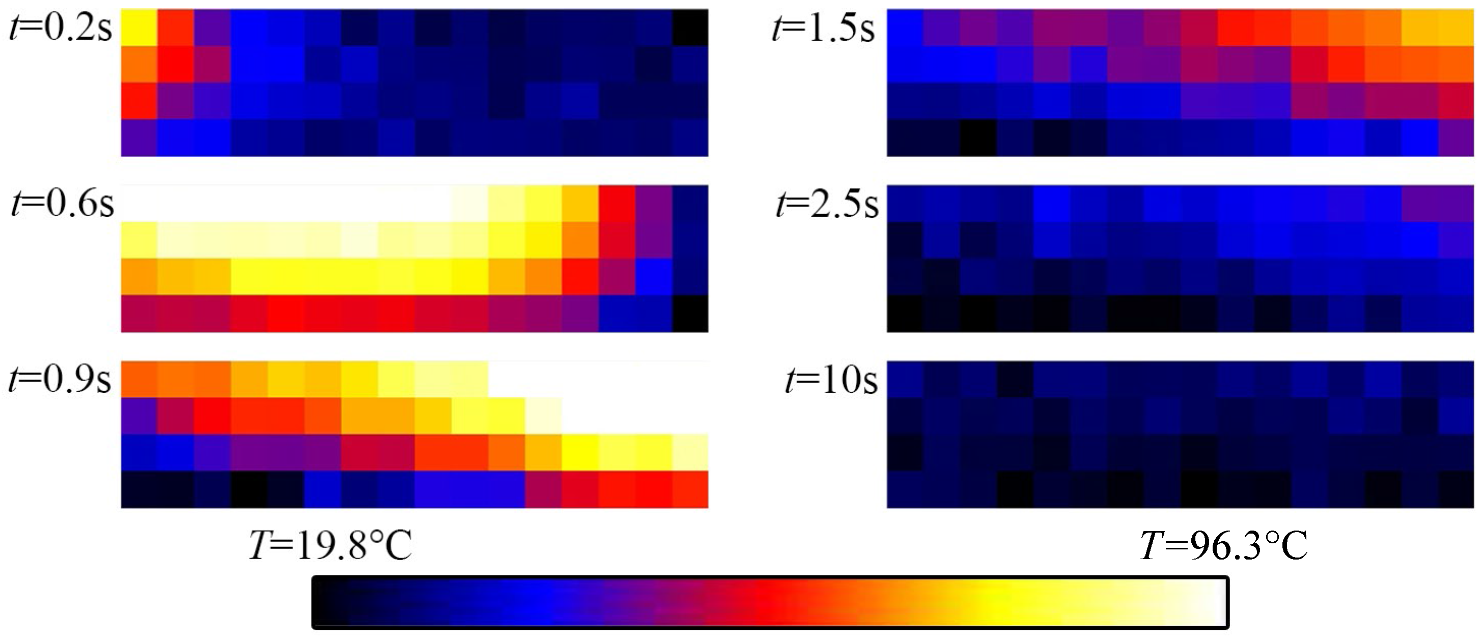 Sensors 17 02250 g004