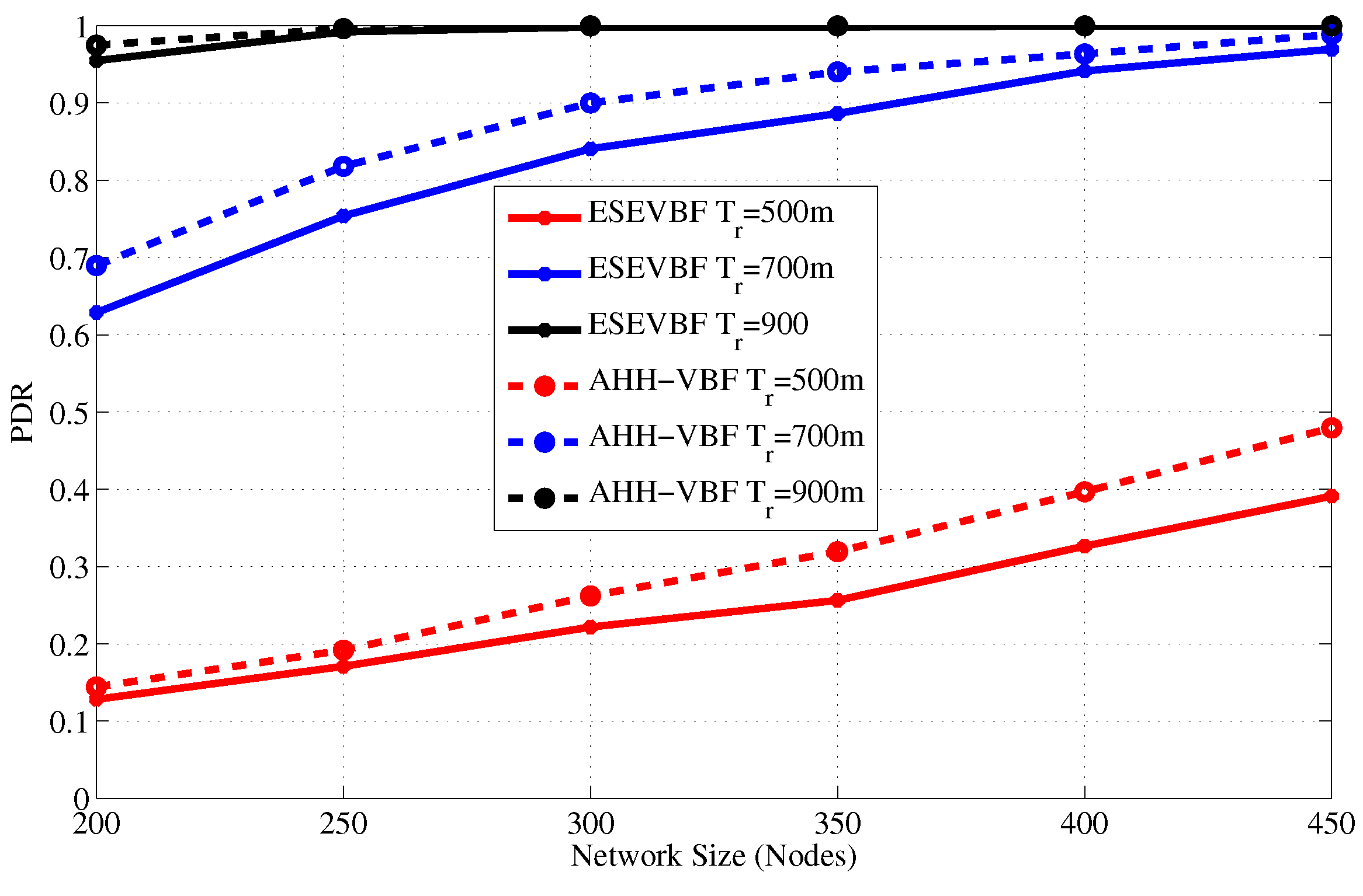 Sensors 17 02251 g017 Sensors 17 02251 g017