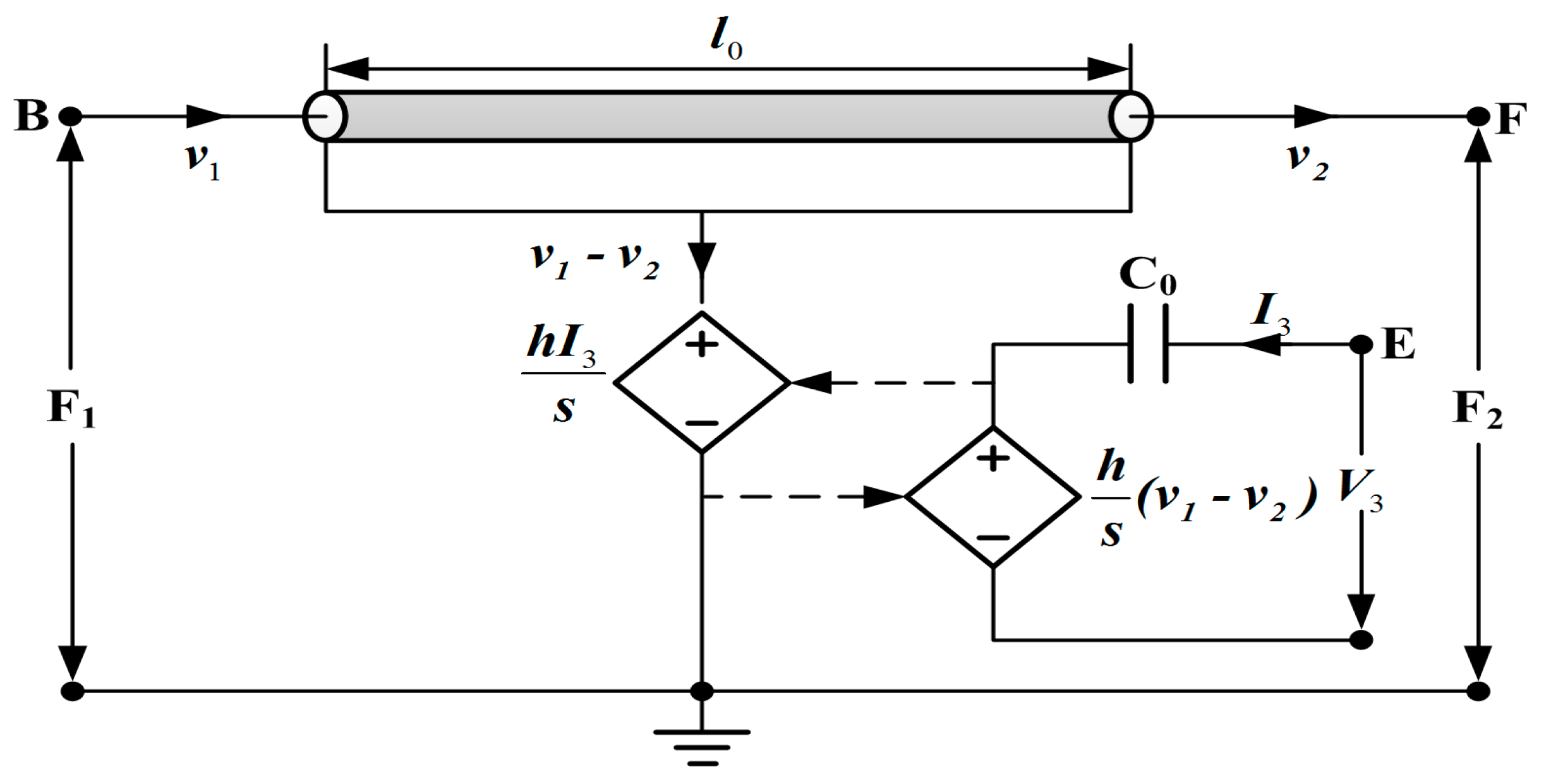 Sensors 17 02253 g004