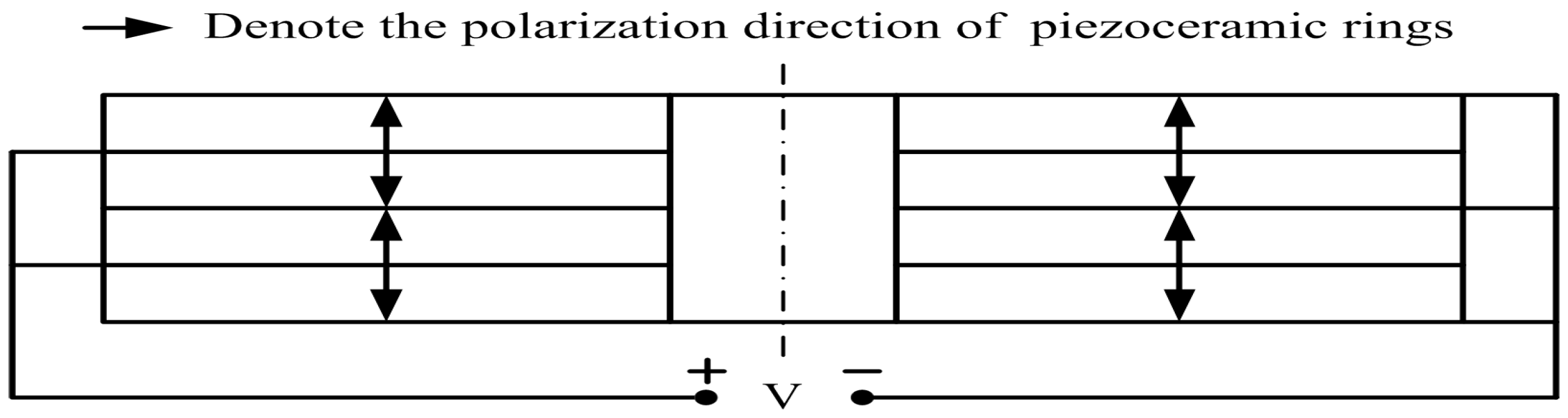 Sensors 17 02253 g007