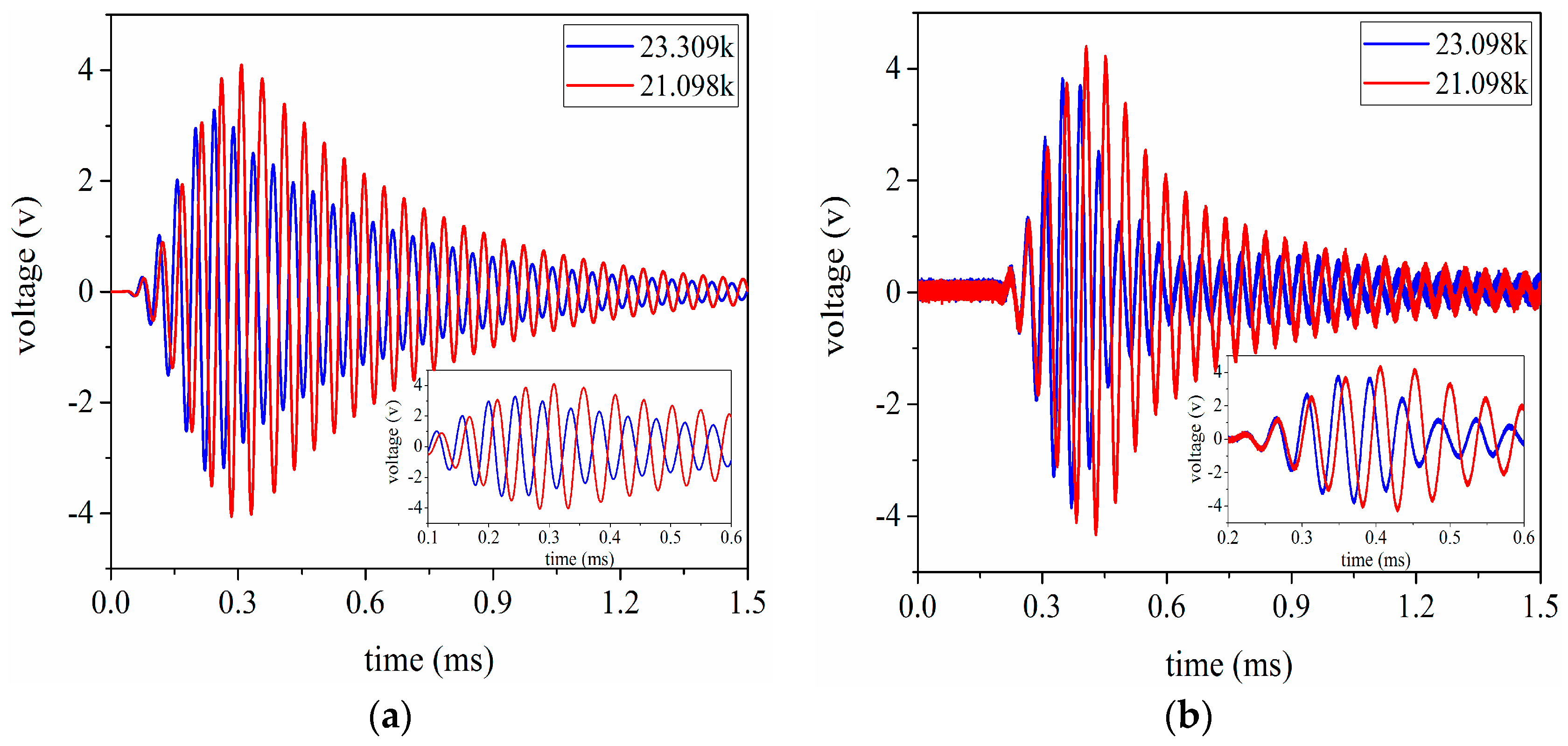 Sensors 17 02253 g017