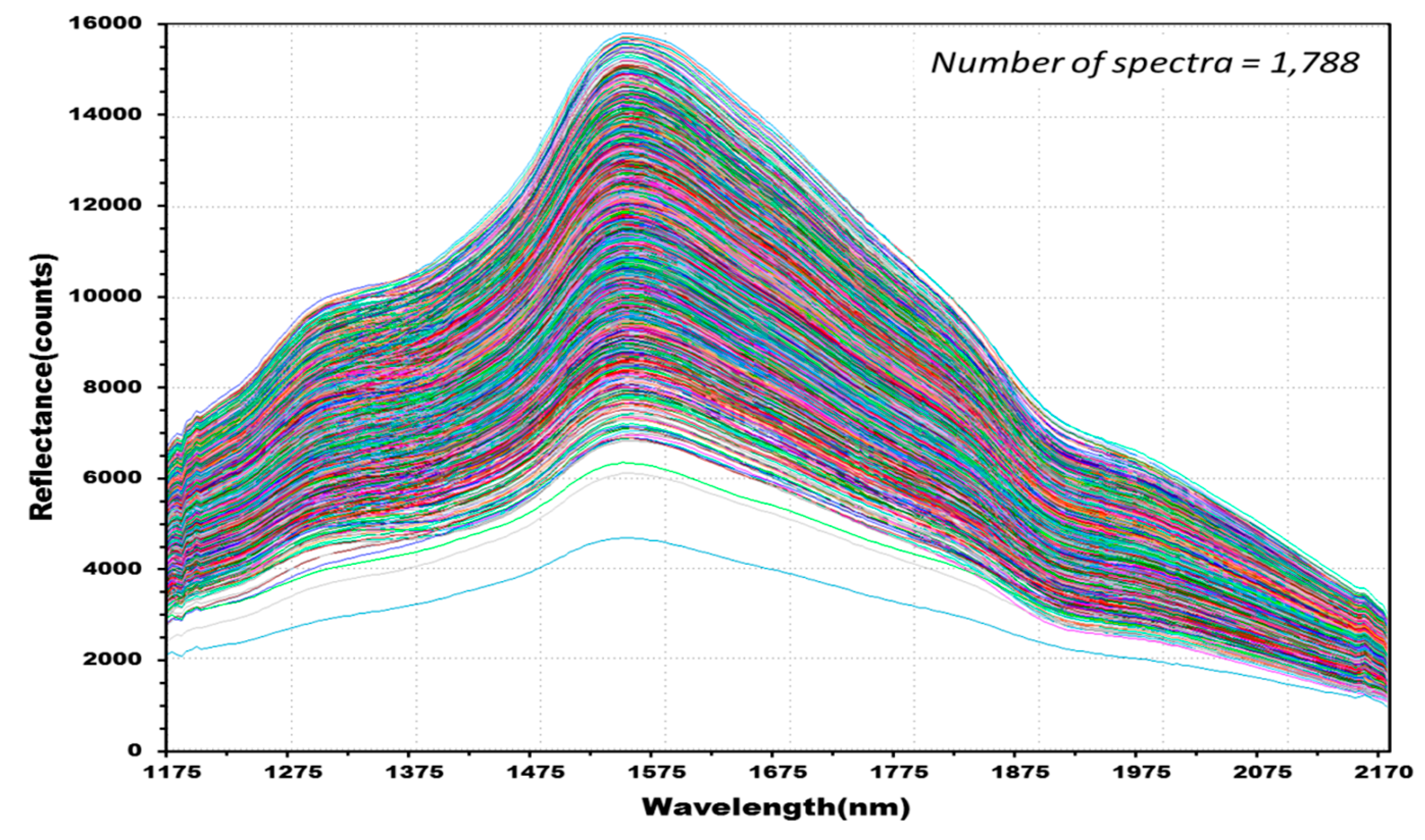 Sensors 17 02258 g009