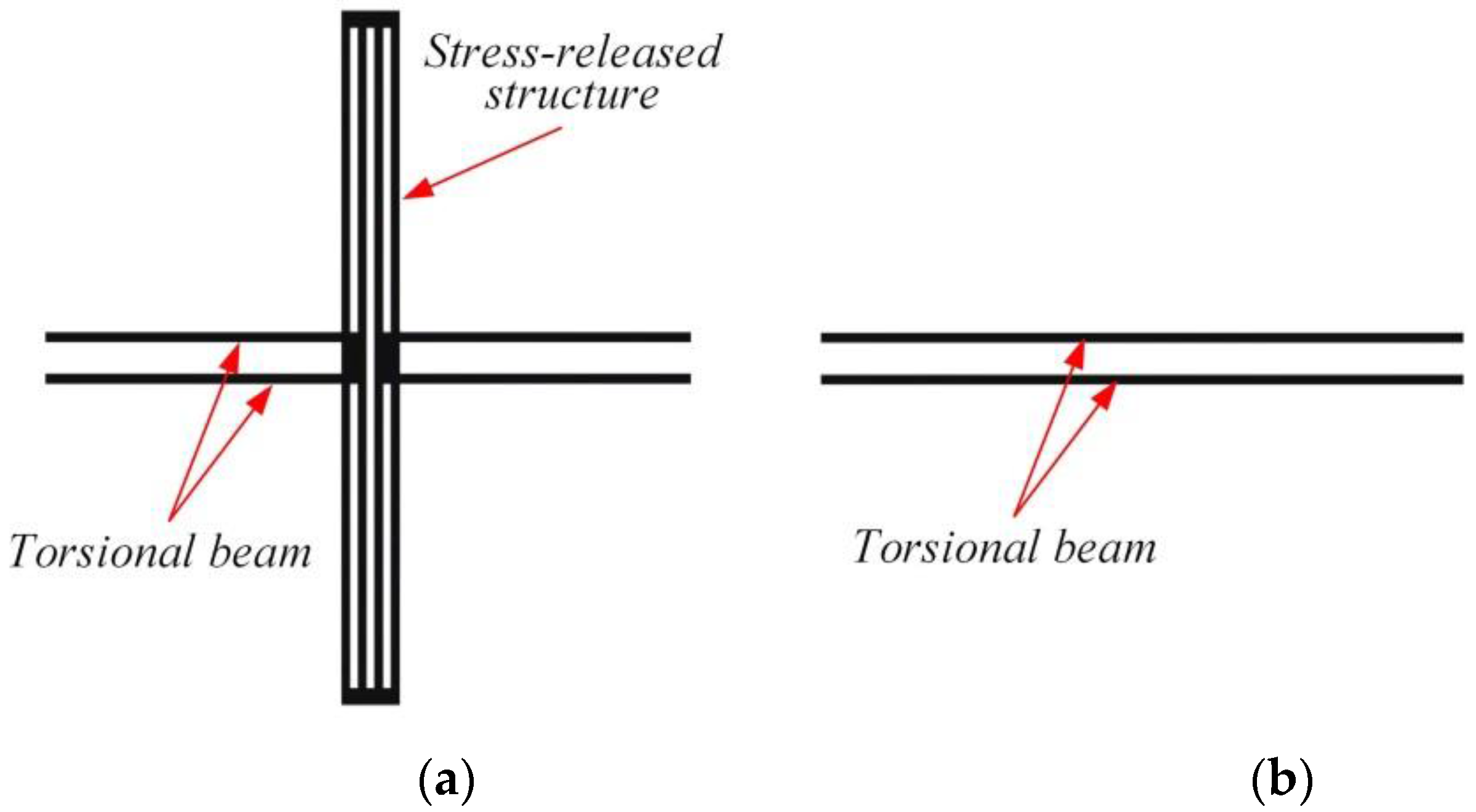 Sensors 17 02264 g004