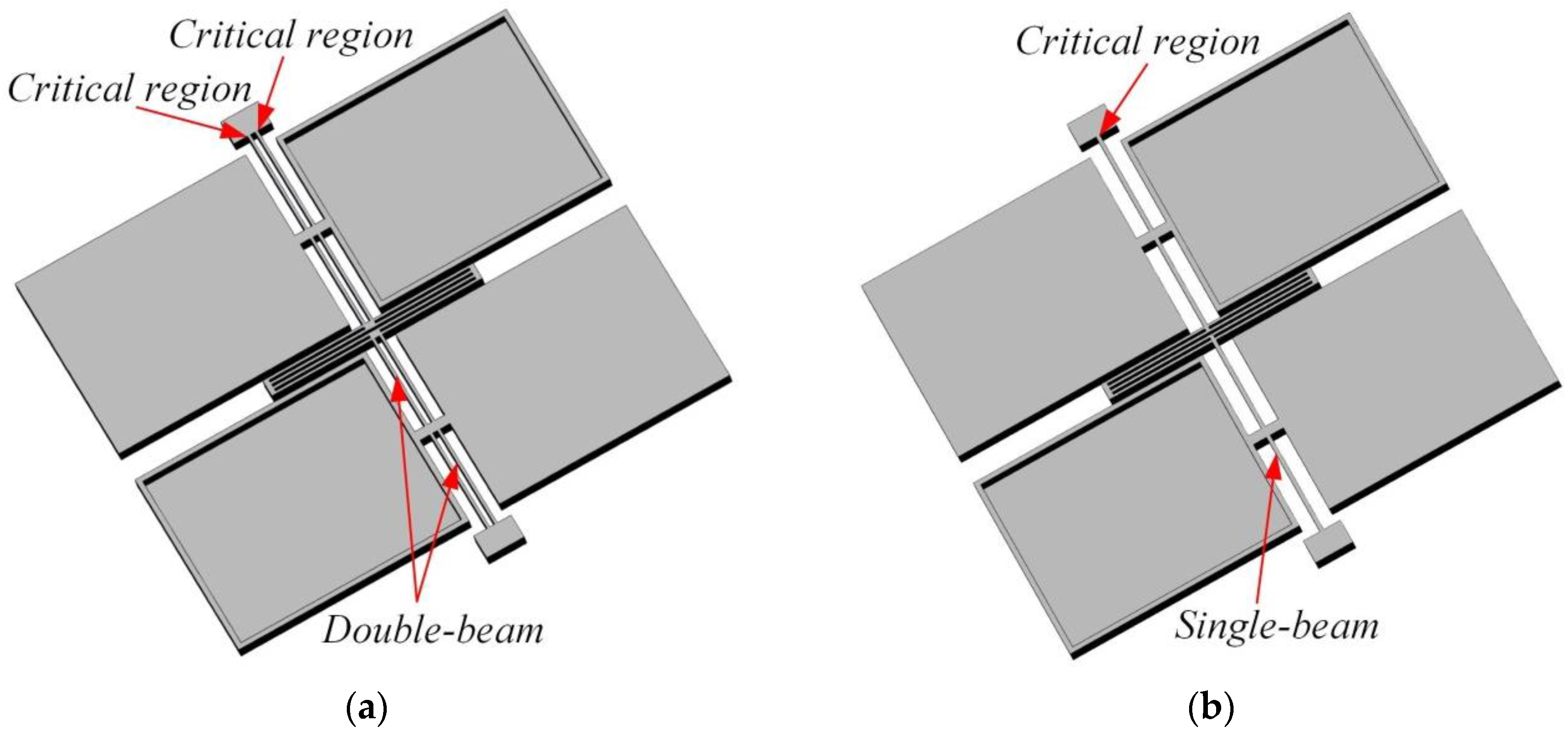 Sensors 17 02264 g007