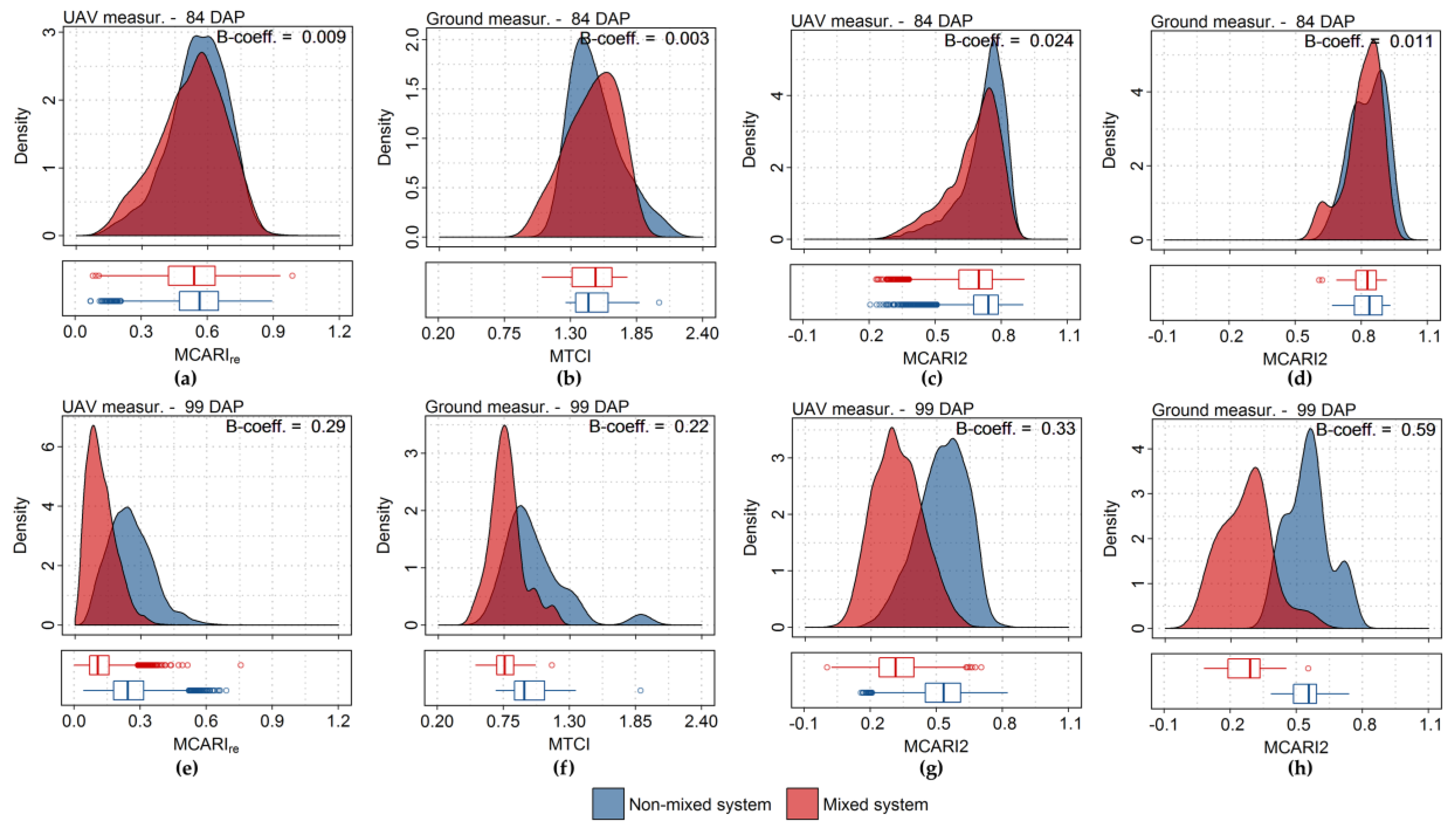 Sensors 17 02265 g013