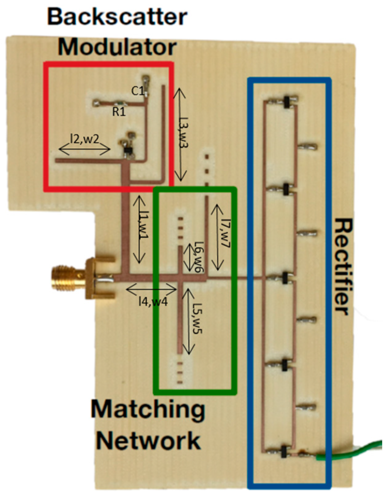Sensors 17 02268 g003