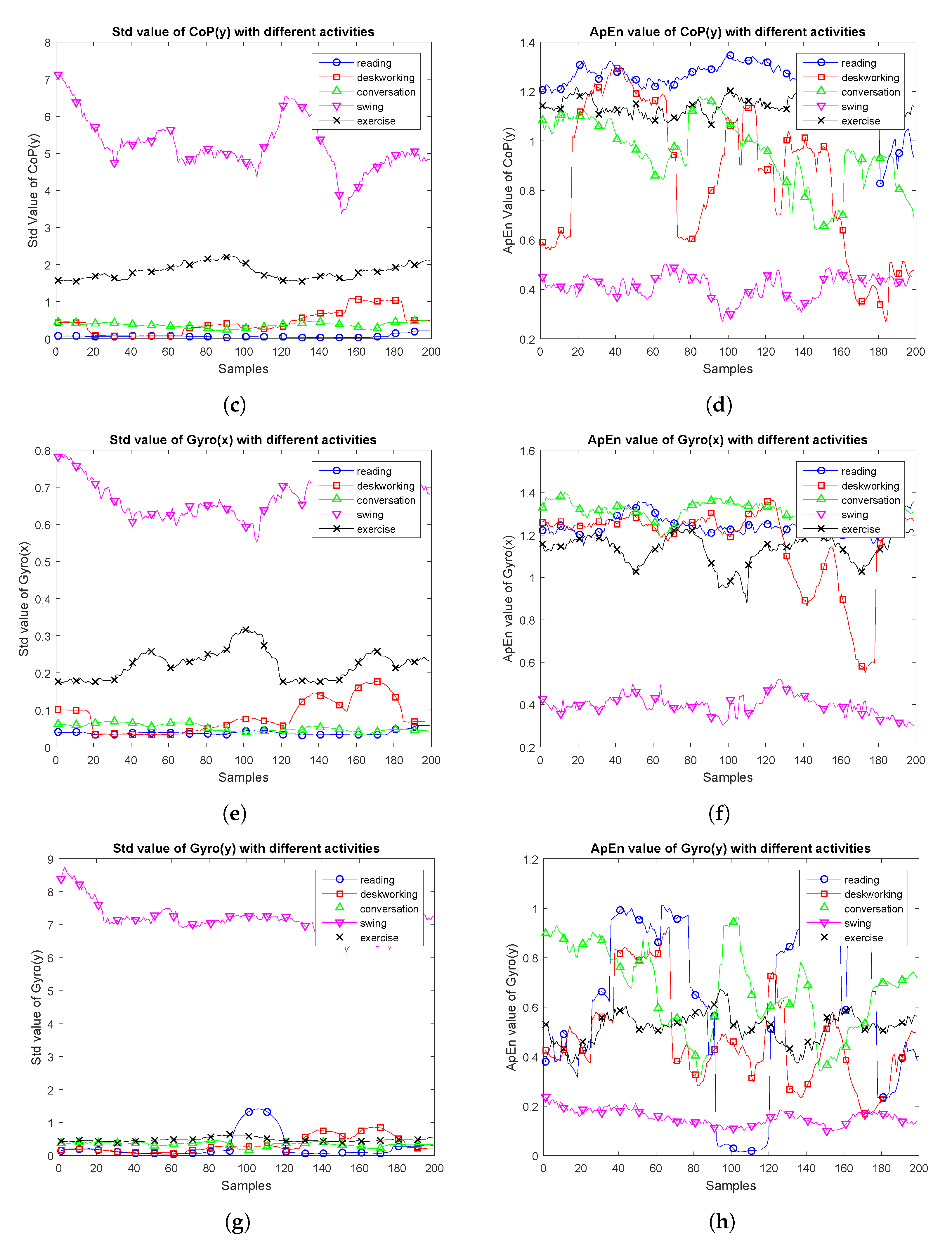 Sensors 17 02269 g006b