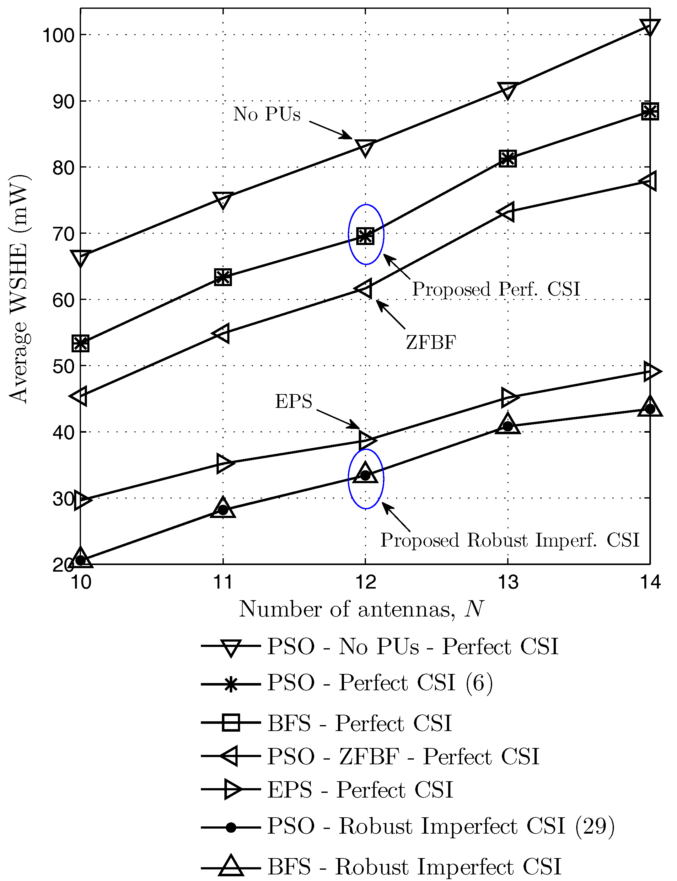 Sensors 17 02275 g006
