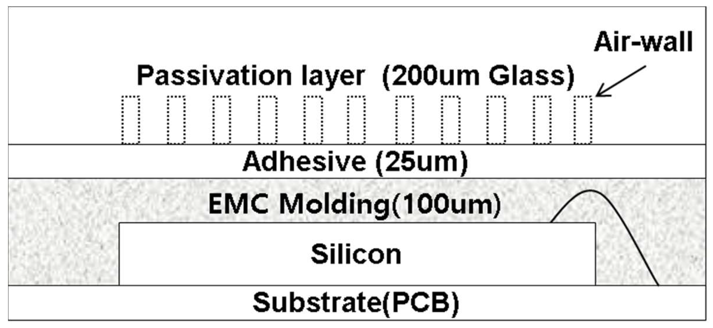 Sensors 17 02280 g008