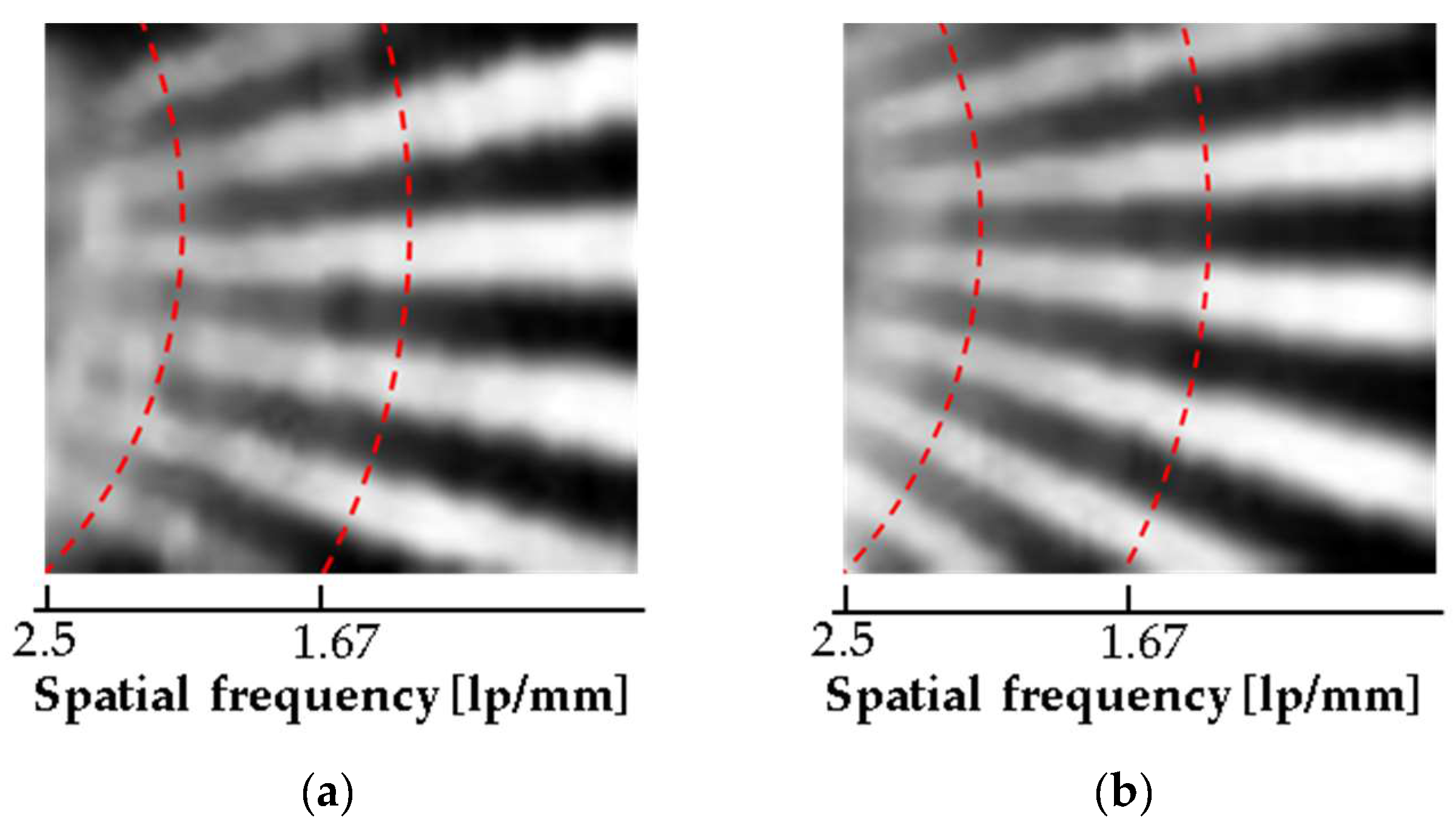 Sensors 17 02280 g010