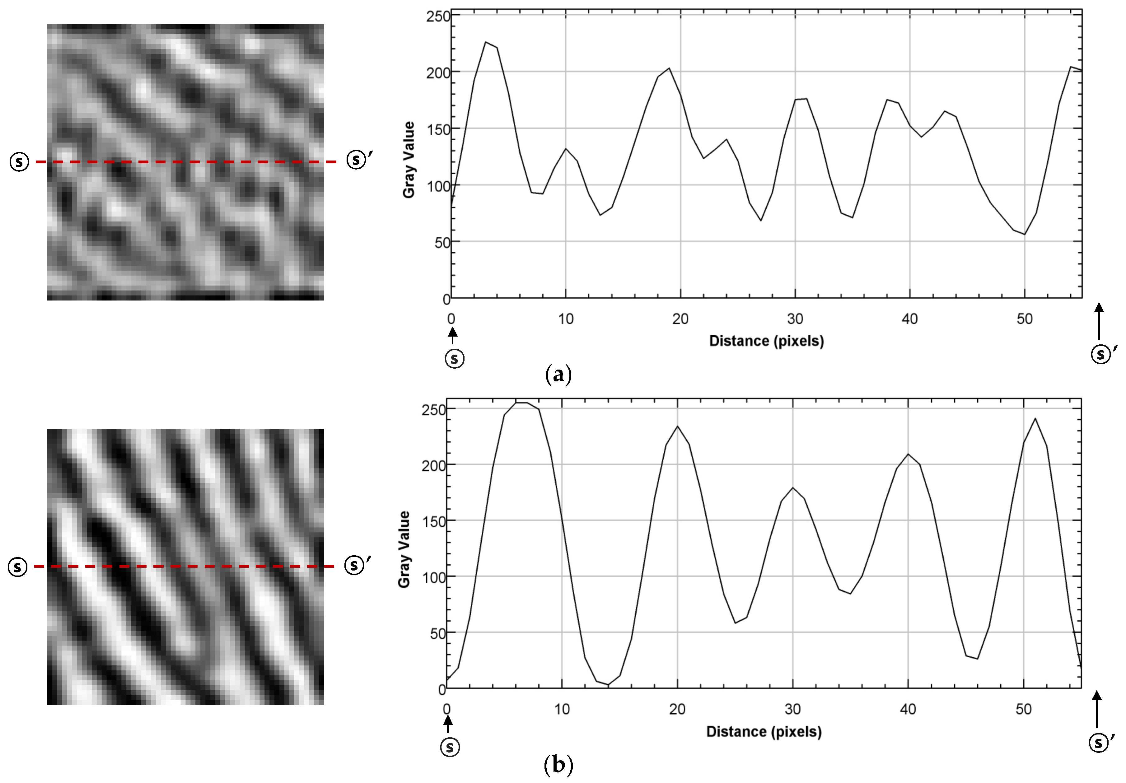 Sensors 17 02280 g011