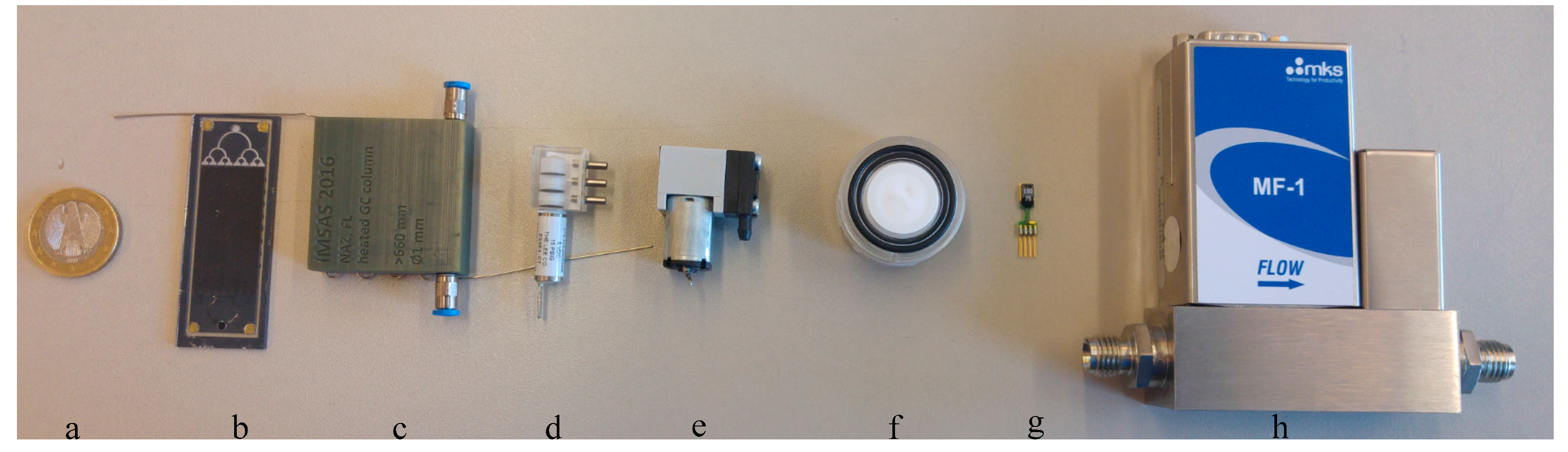 Sensors 17 02283 g008
