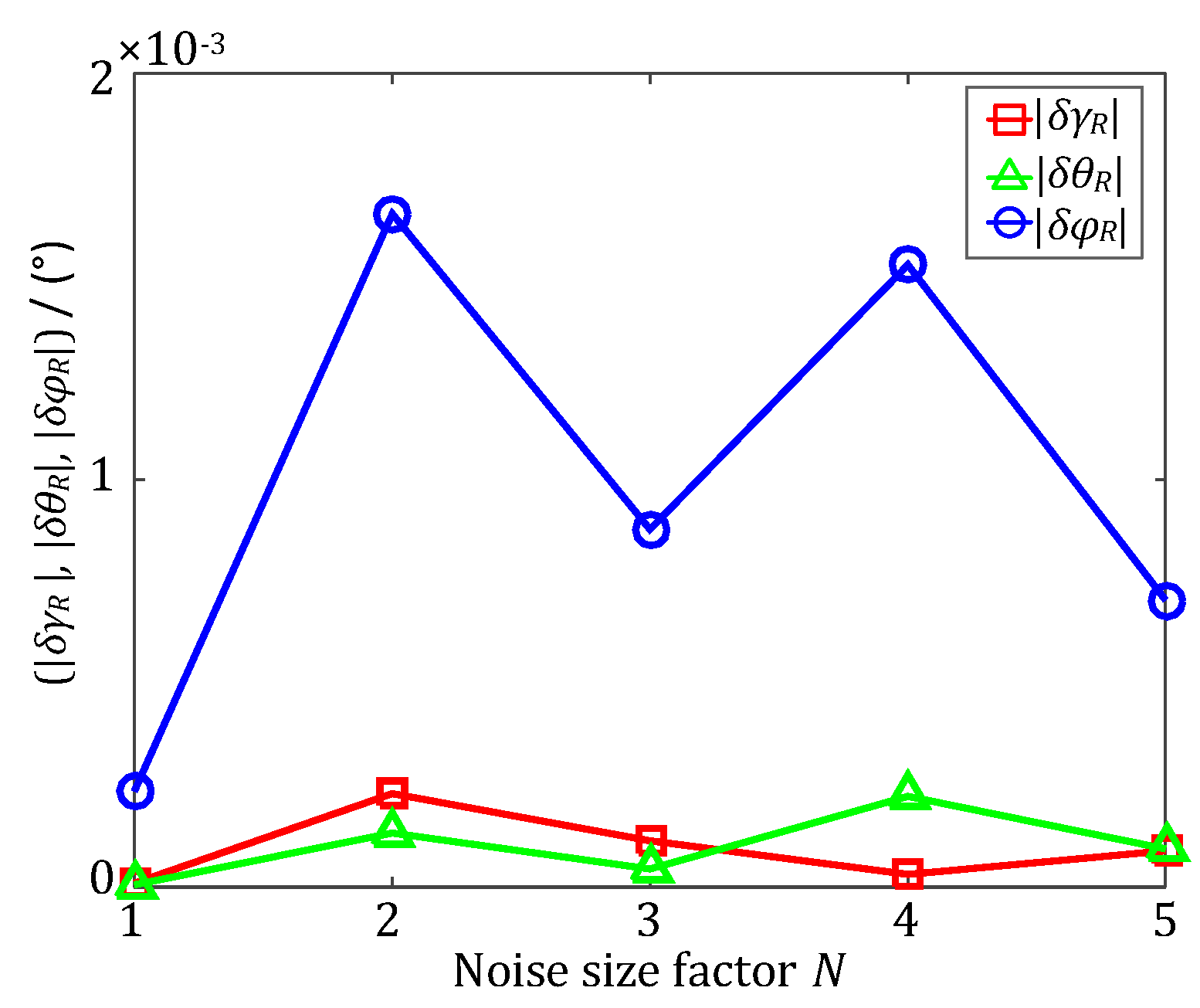 Sensors 17 02285 g005