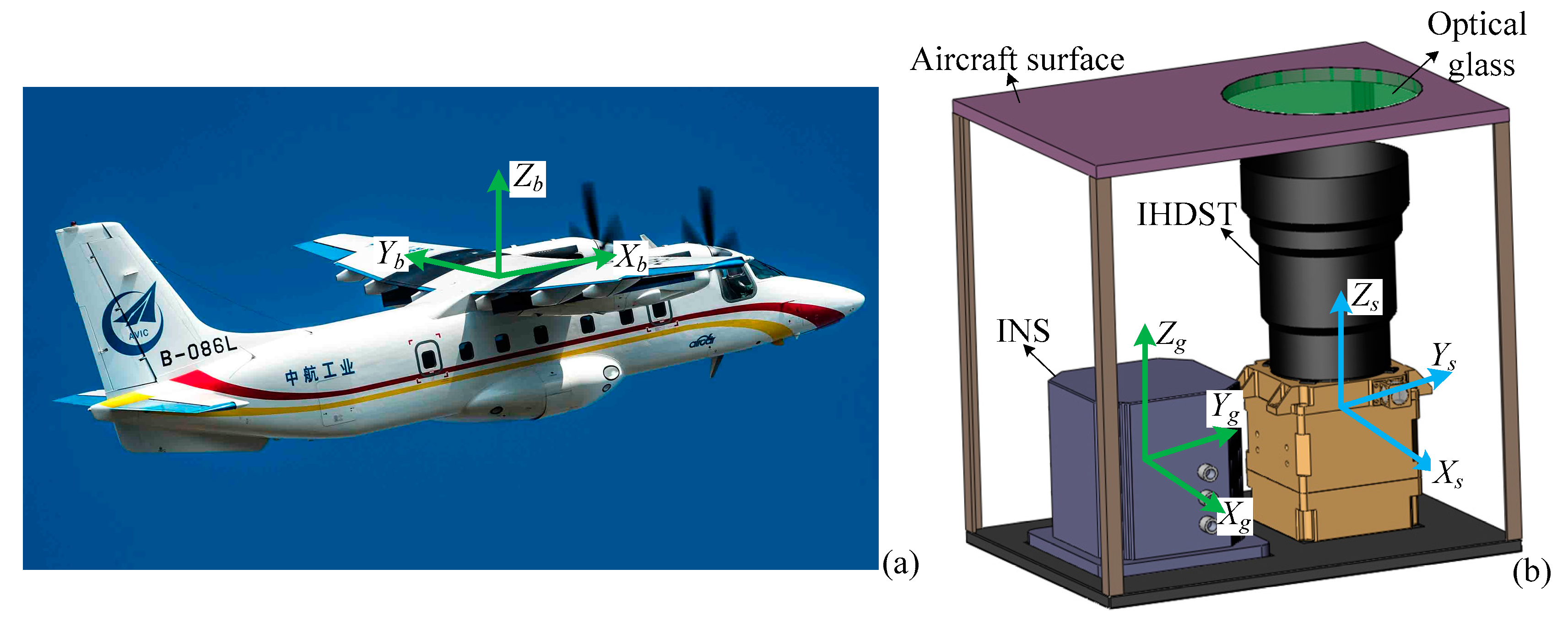 Sensors 17 02285 g007