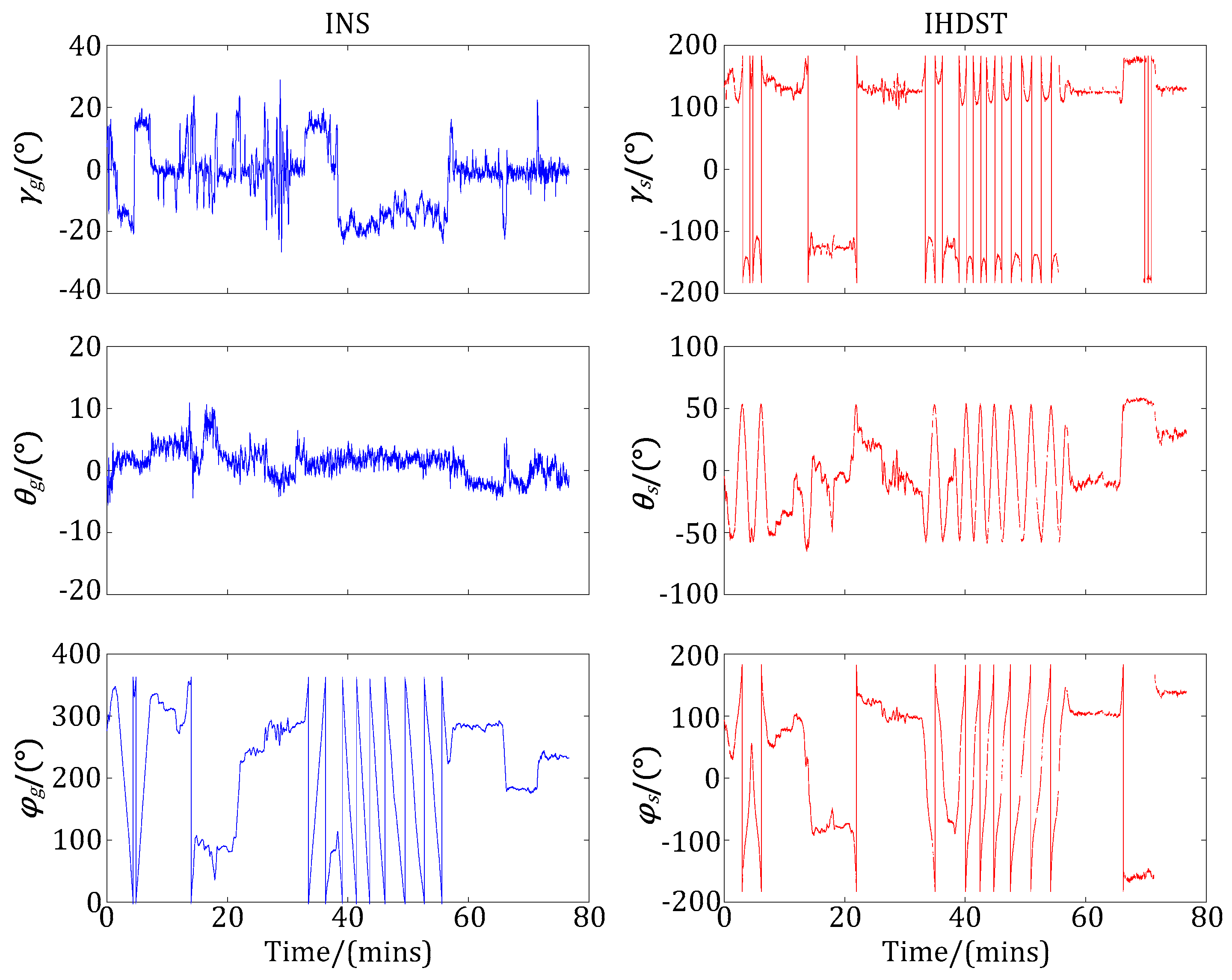 Sensors 17 02285 g008
