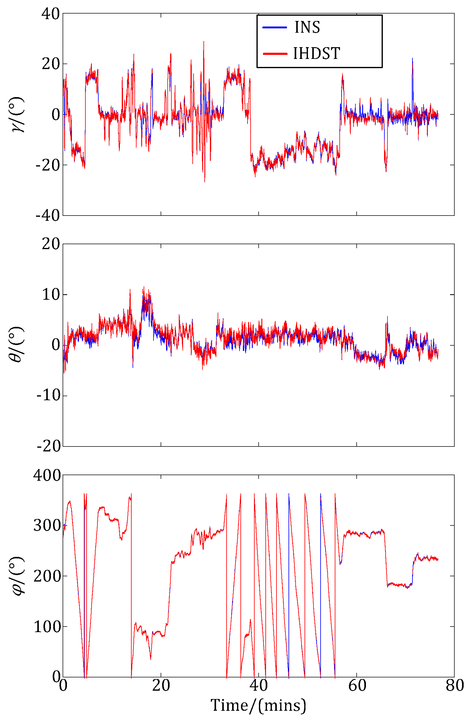 Sensors 17 02285 g009