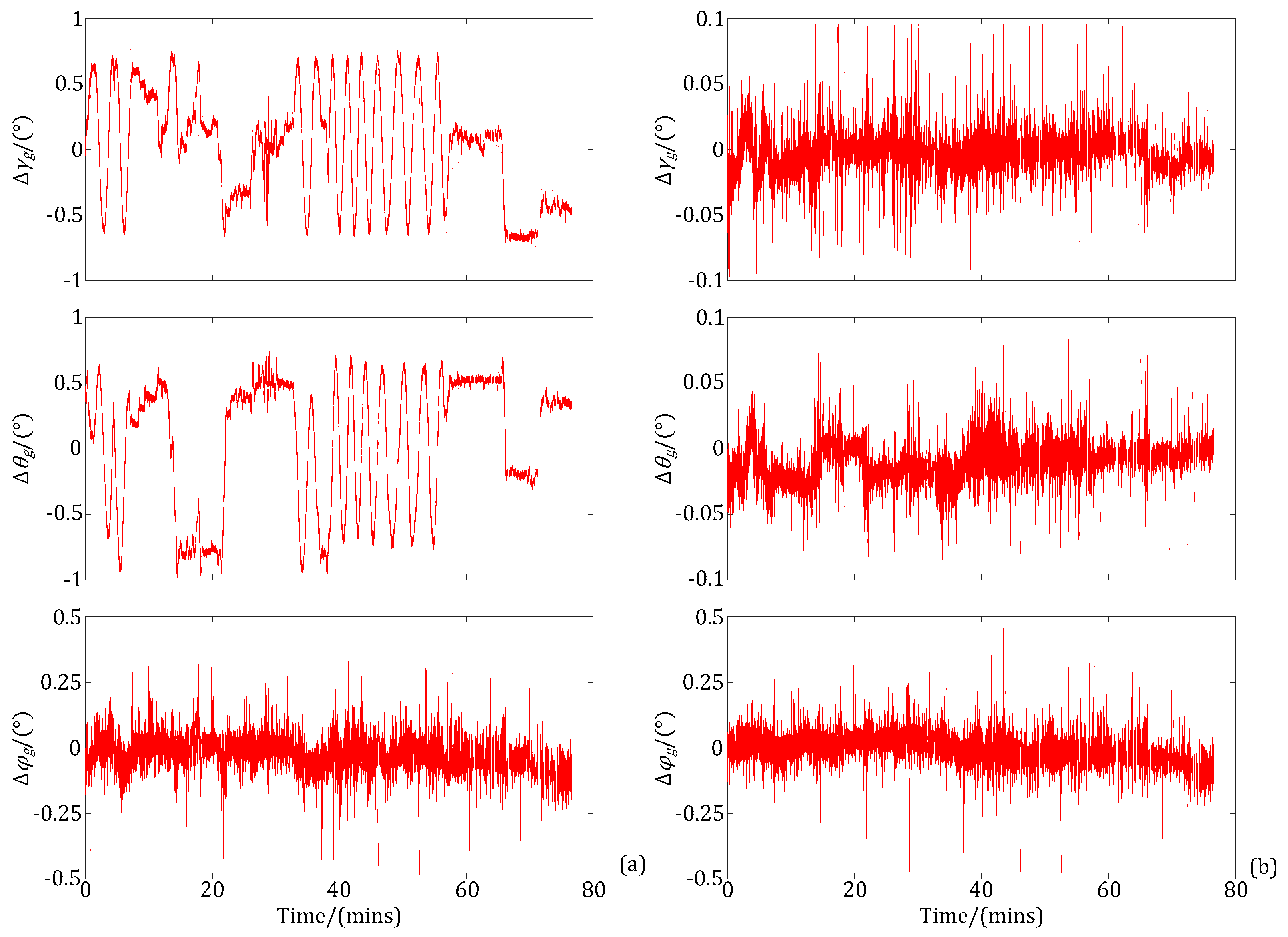 Sensors 17 02285 g010