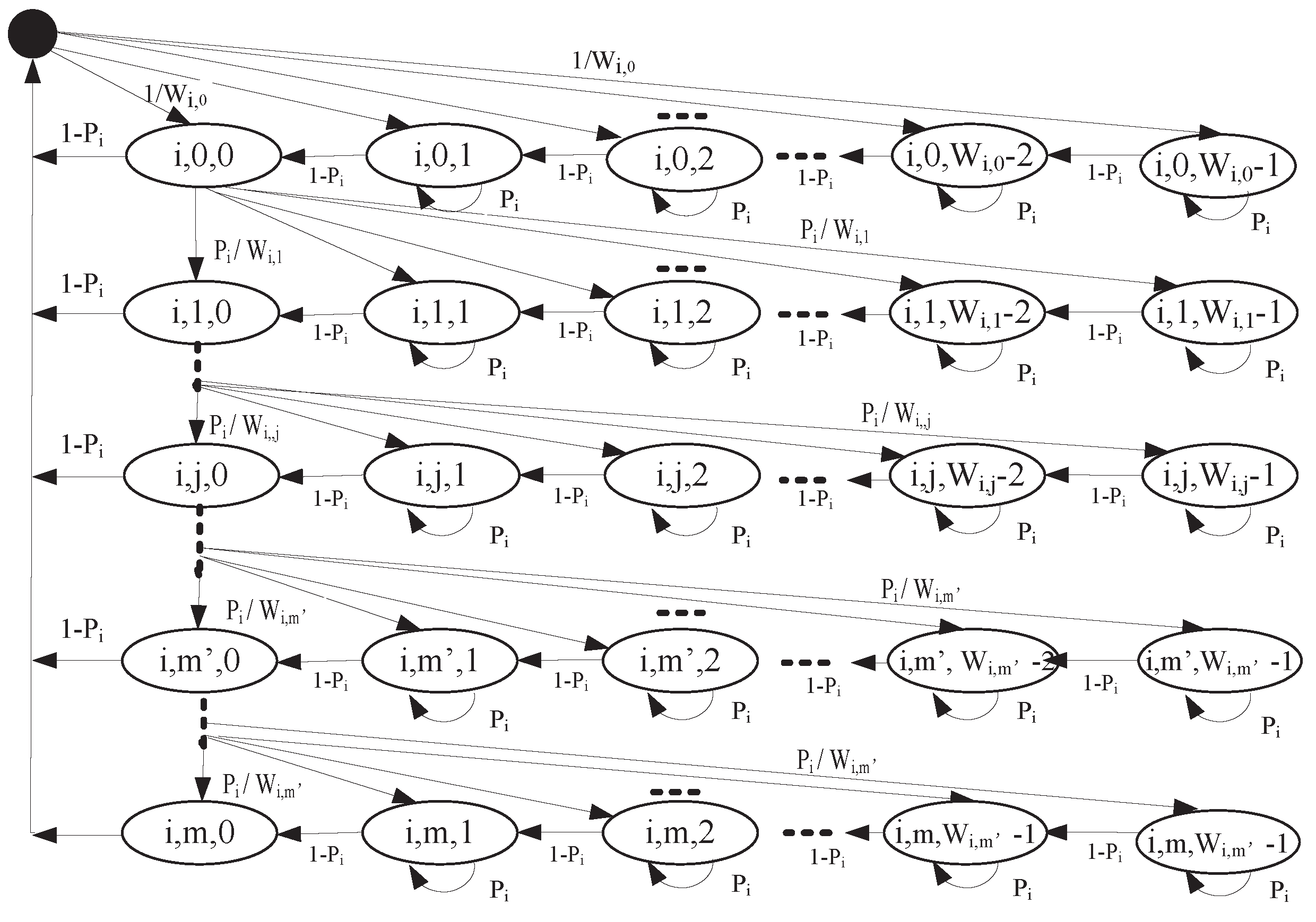 Sensors 17 02293 g002
