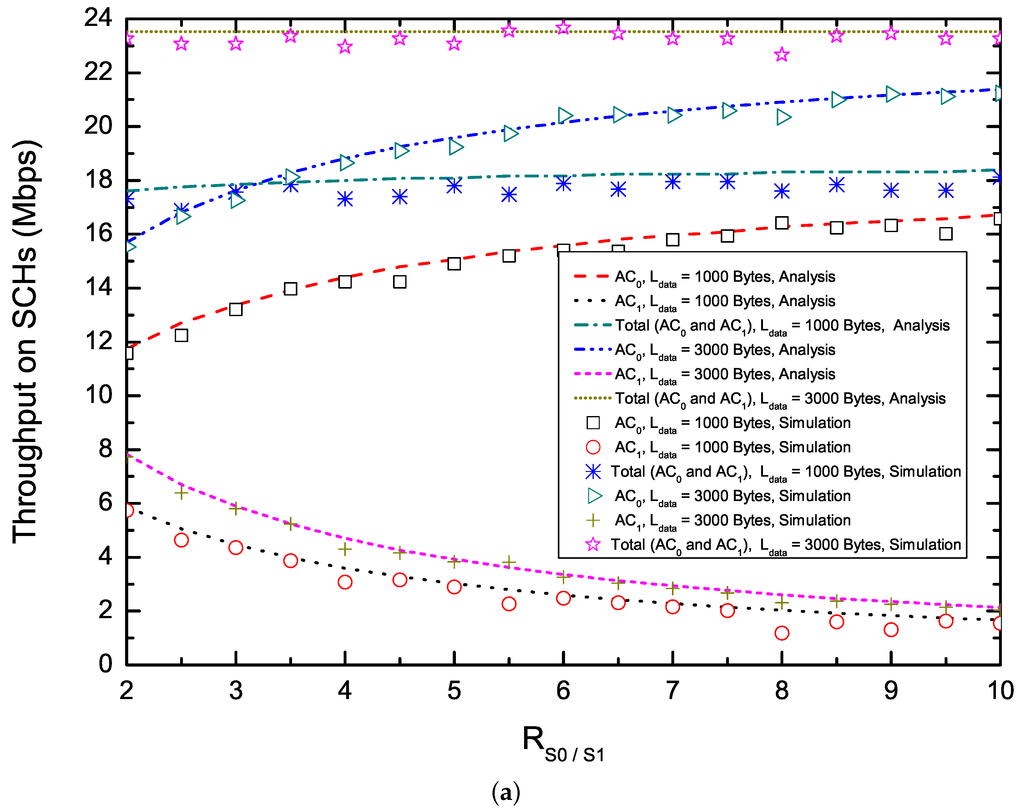 Sensors 17 02293 g005a