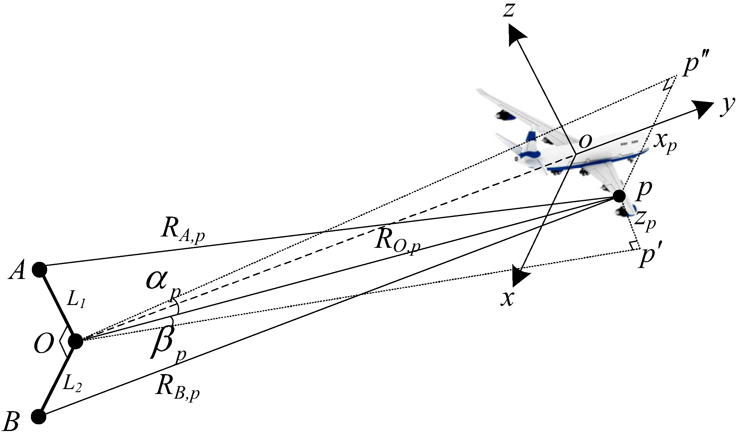 Sensors 17 02295 g001