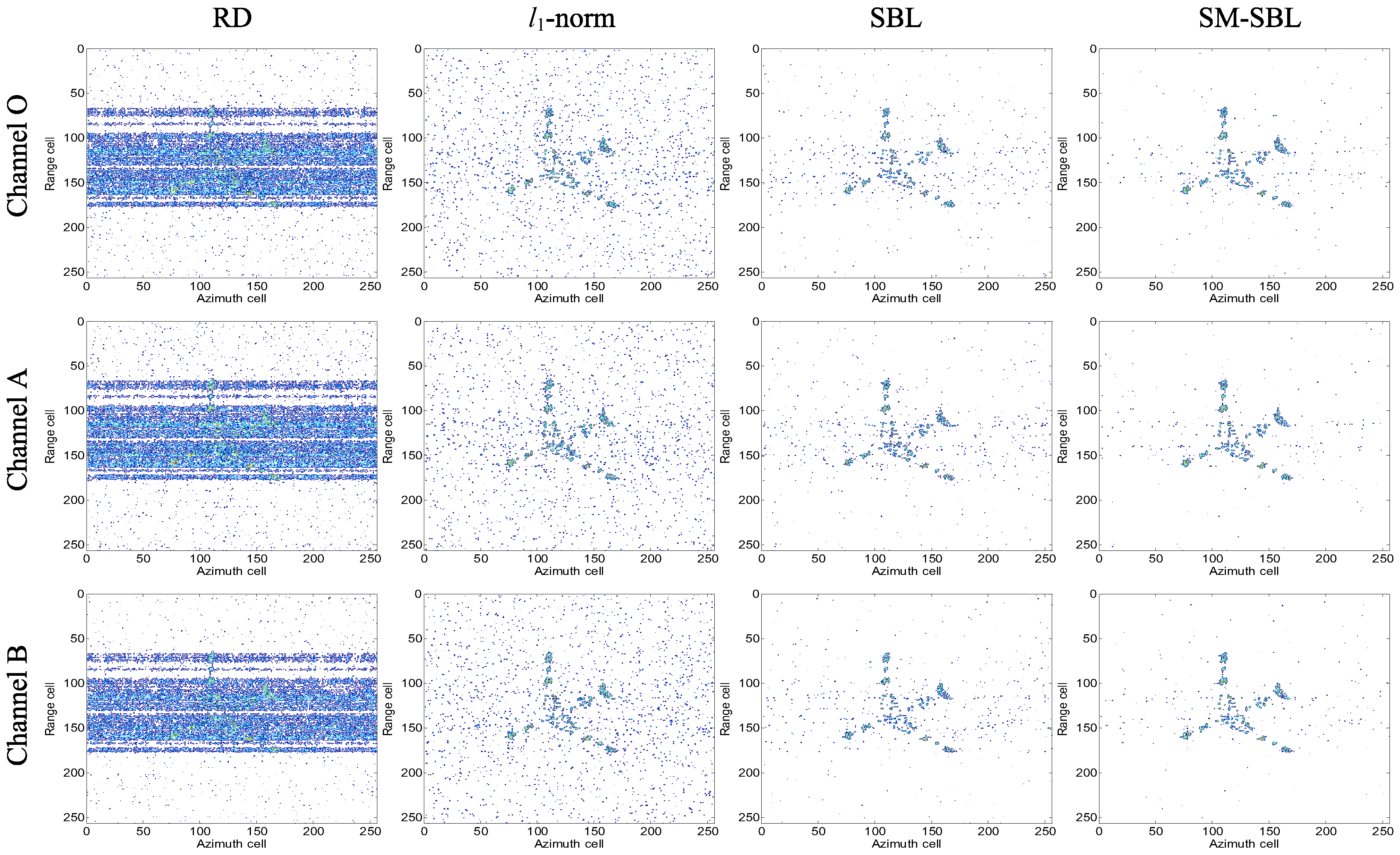 Sensors 17 02295 g005