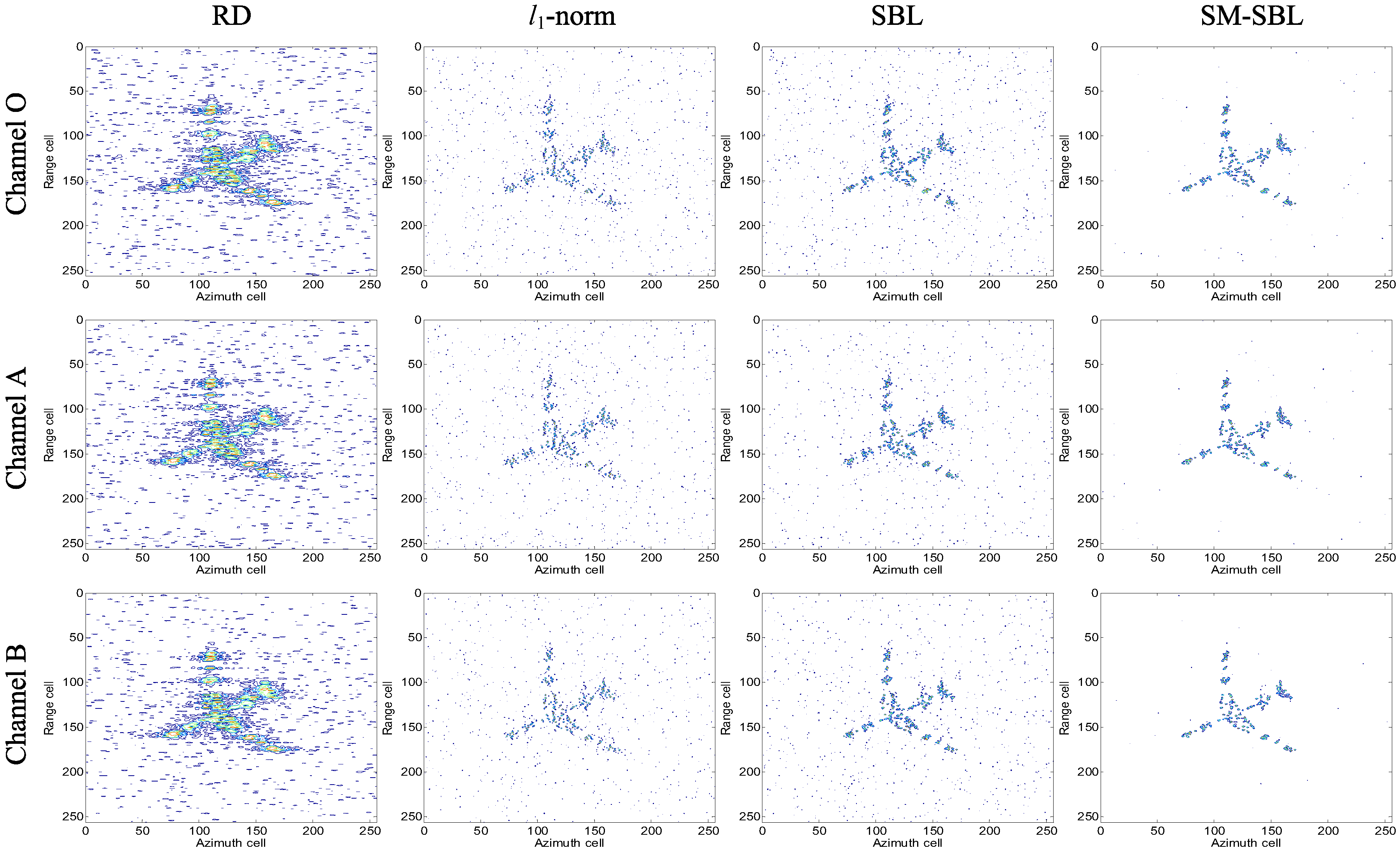 Sensors 17 02295 g006