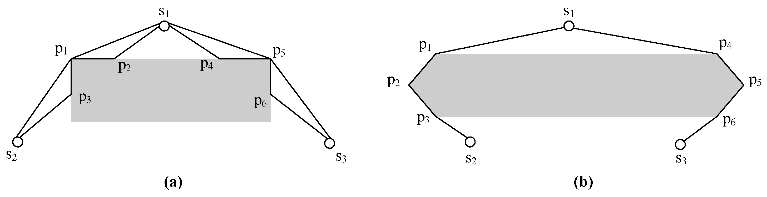 Sensors 17 02299 g001