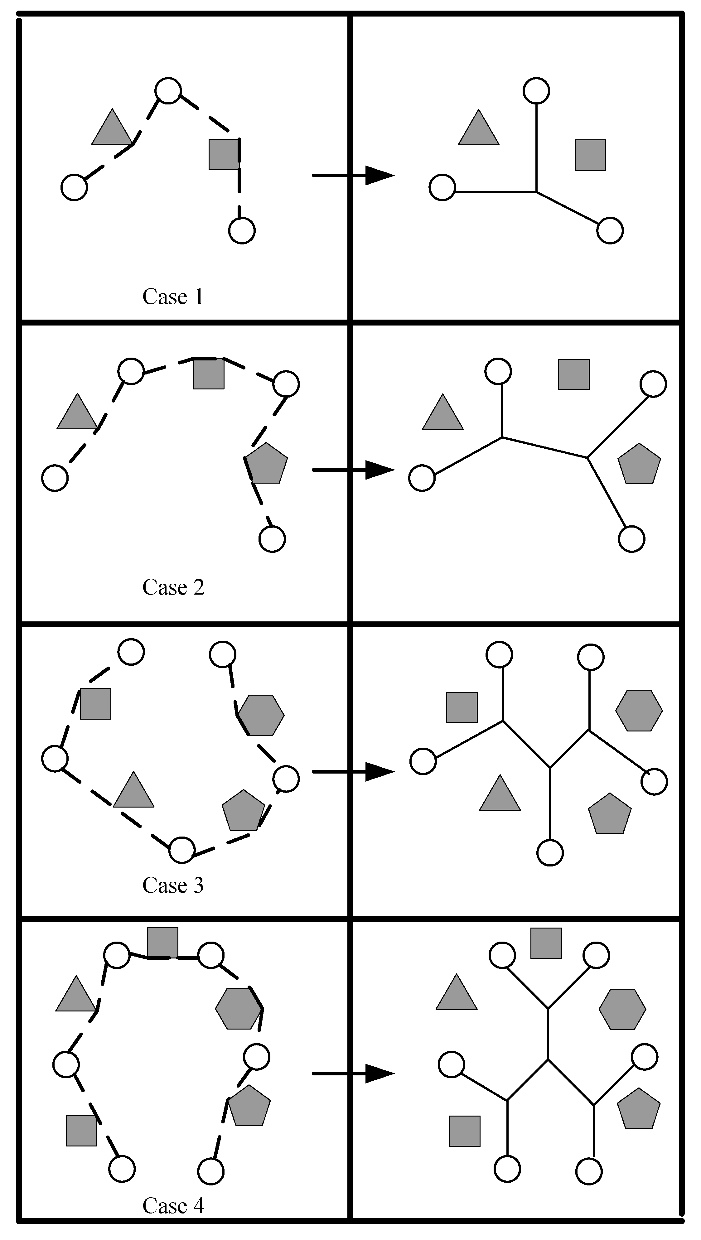 Sensors 17 02299 g002