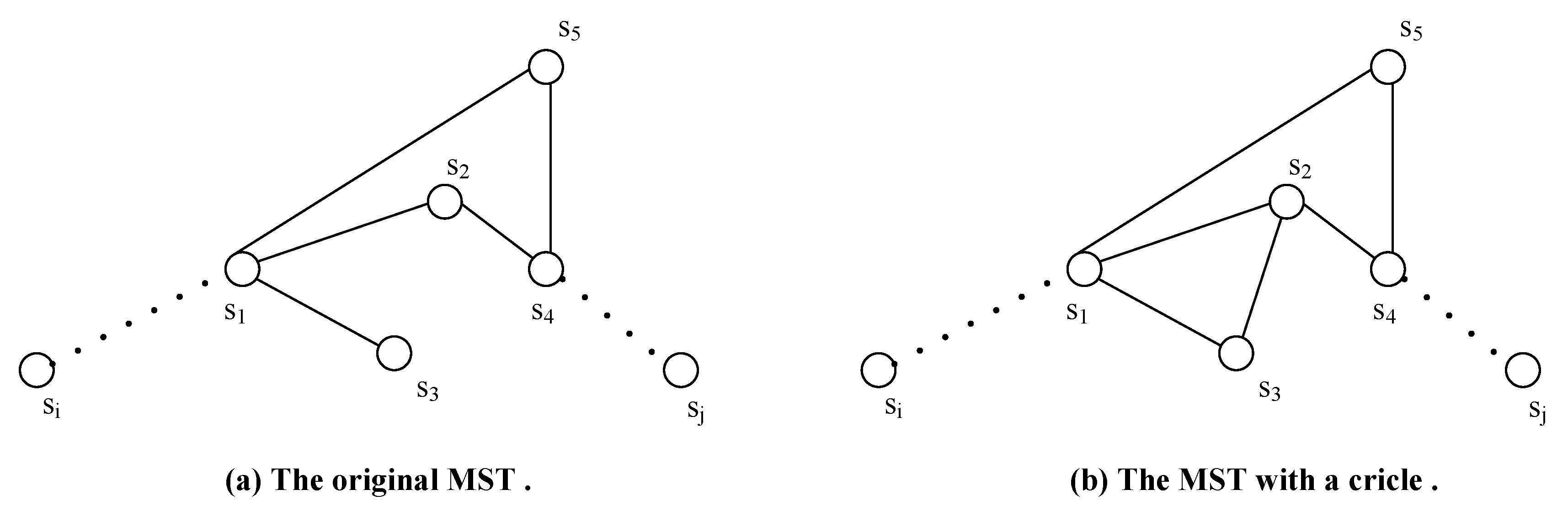 Sensors 17 02299 g004