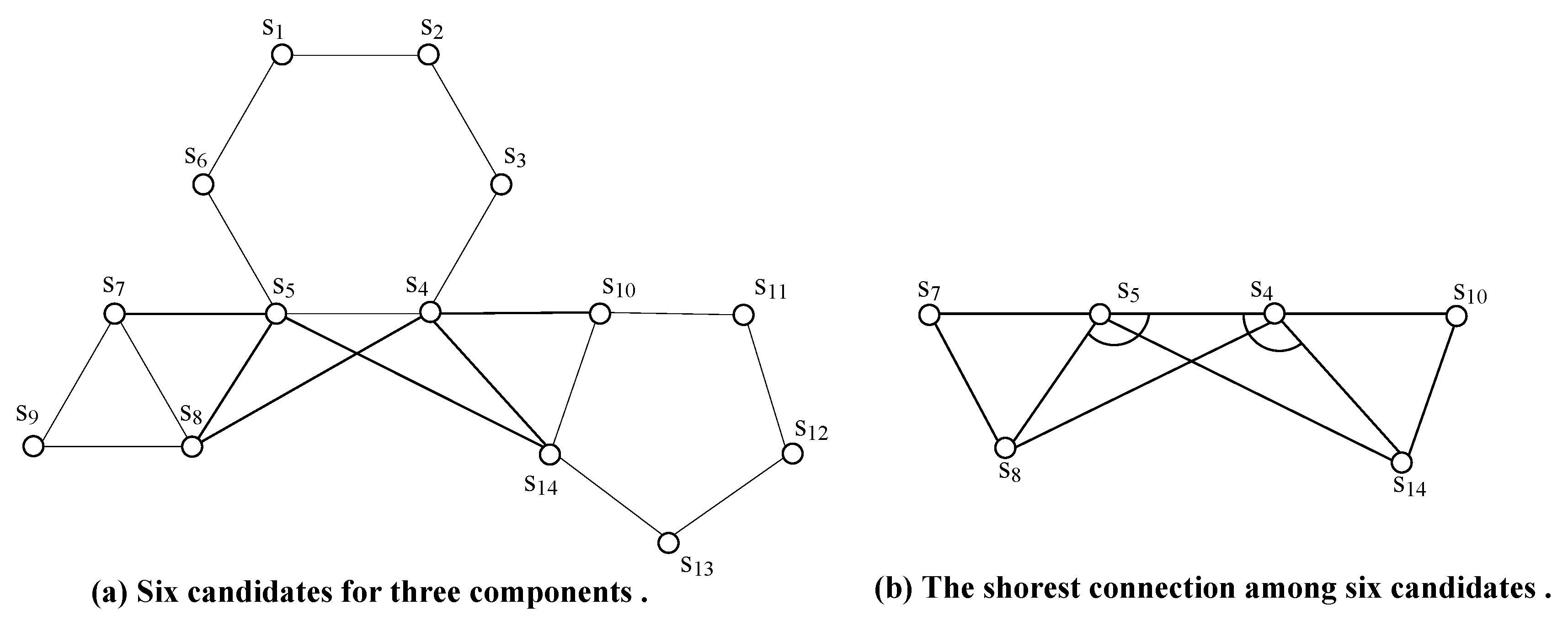 Sensors 17 02299 g005