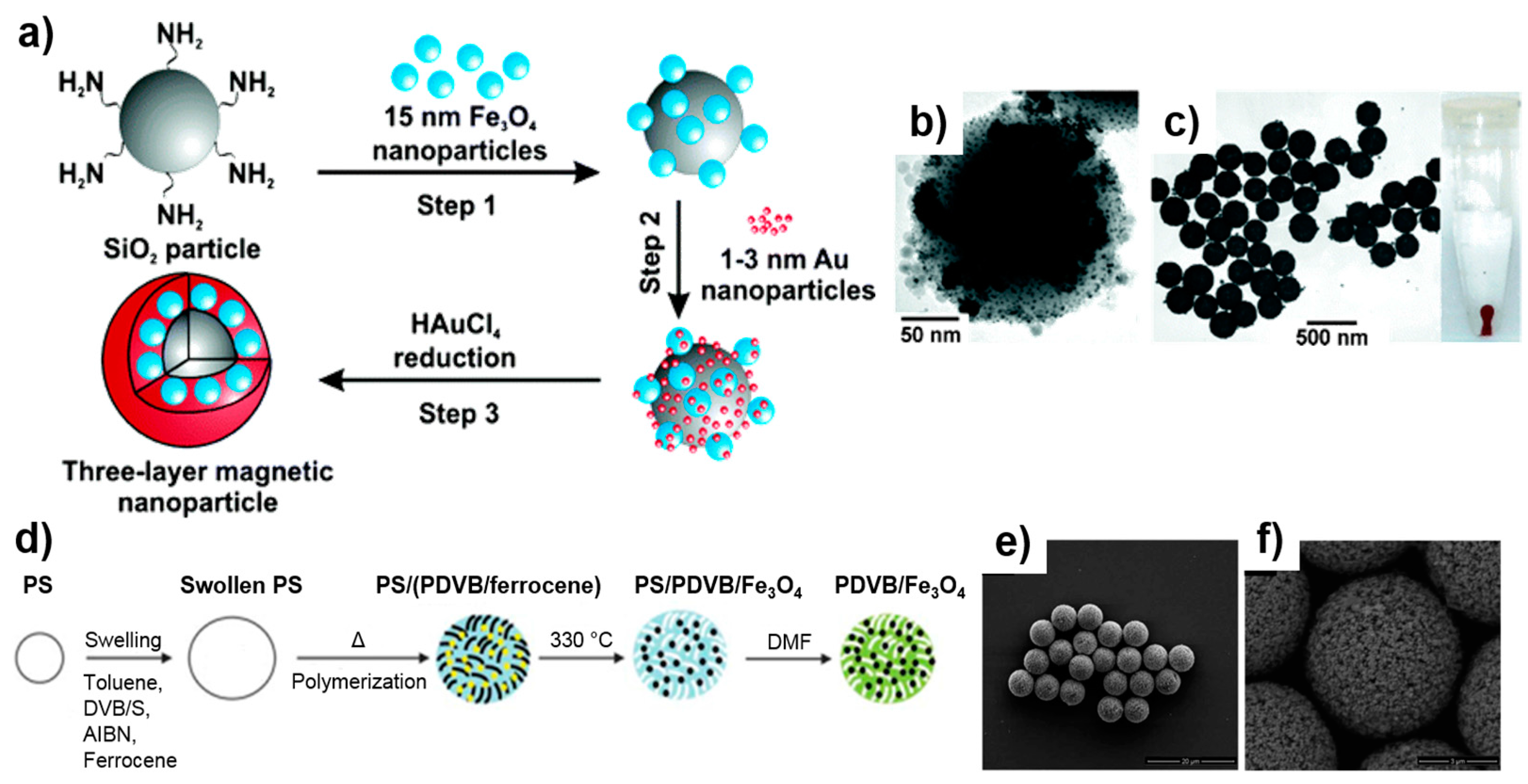 Sensors 17 02300 g003