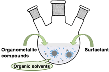 Sensors 17 02300 i002 Sensors 17 02300 i002