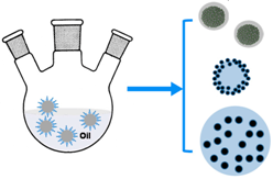 Sensors 17 02300 i005 Sensors 17 02300 i005