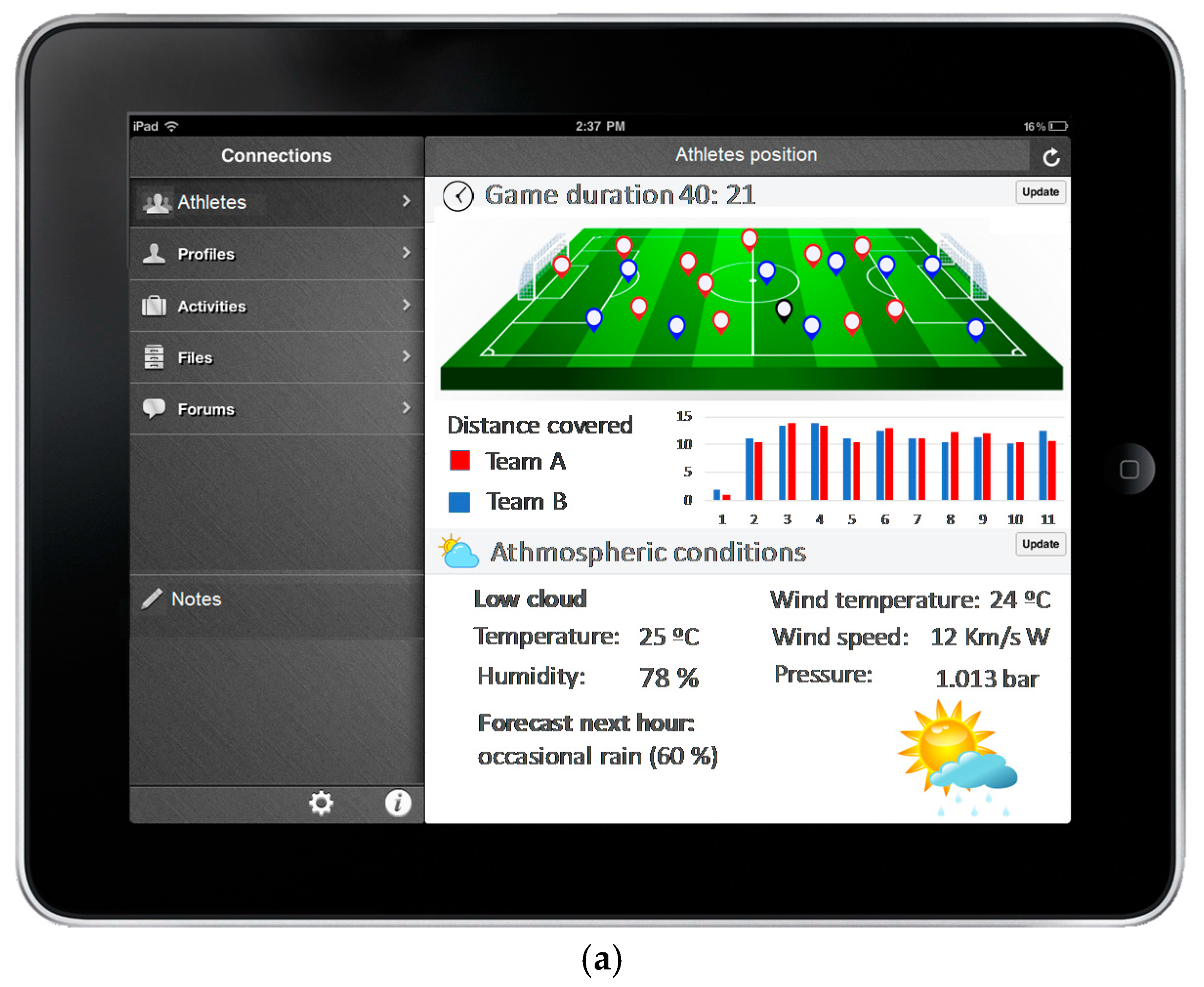 Sensors 17 02302 g005a