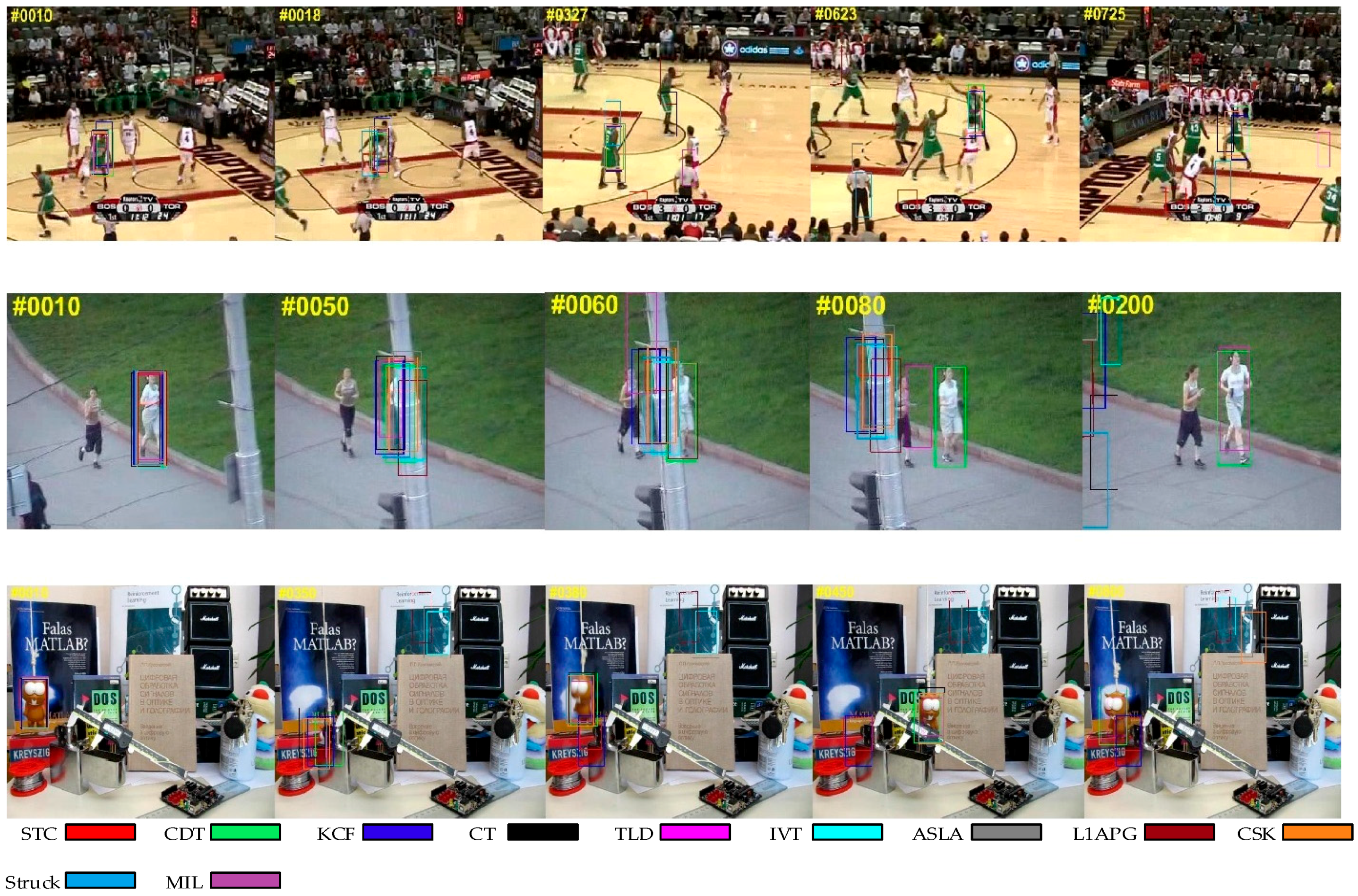 Sensors 17 02303 g003 Sensors 17 02303 g003