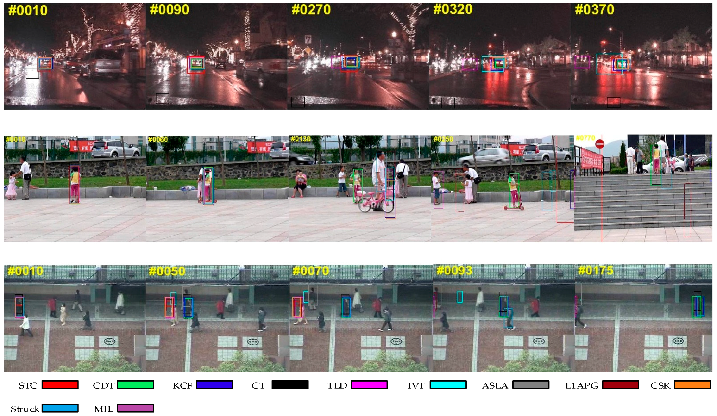 Sensors 17 02303 g004 Sensors 17 02303 g004