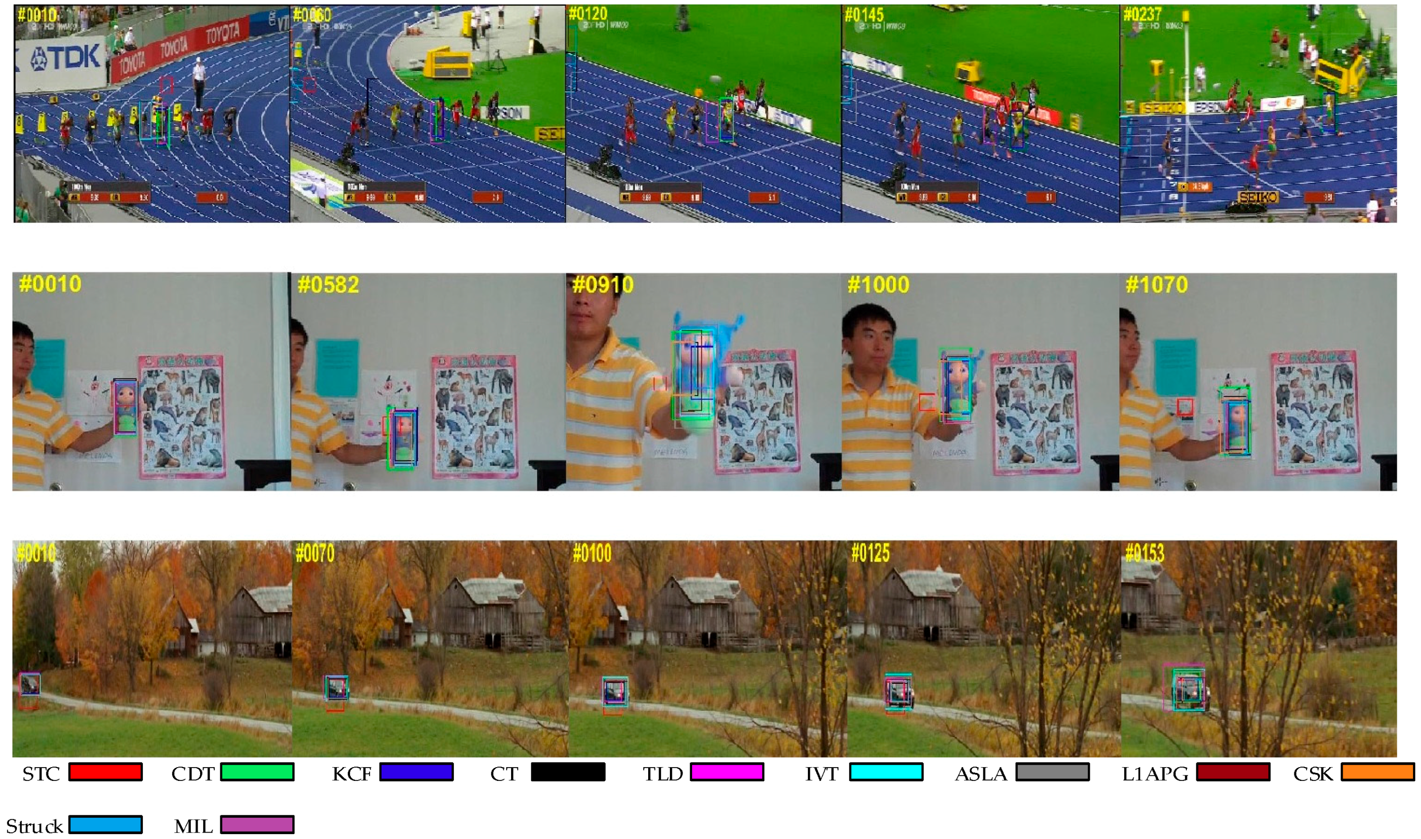 Sensors 17 02303 g005 Sensors 17 02303 g005