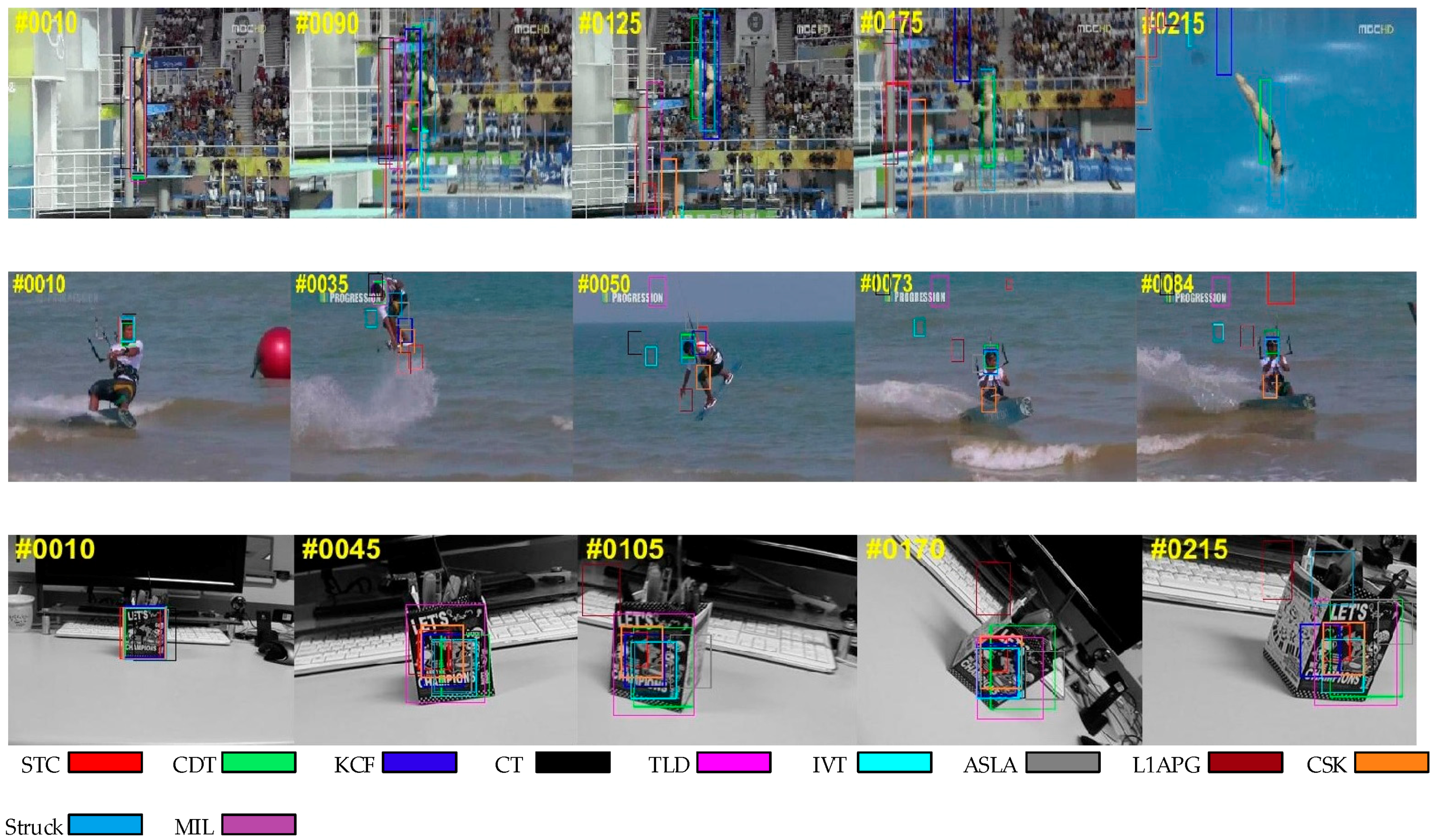 Sensors 17 02303 g006 Sensors 17 02303 g006
