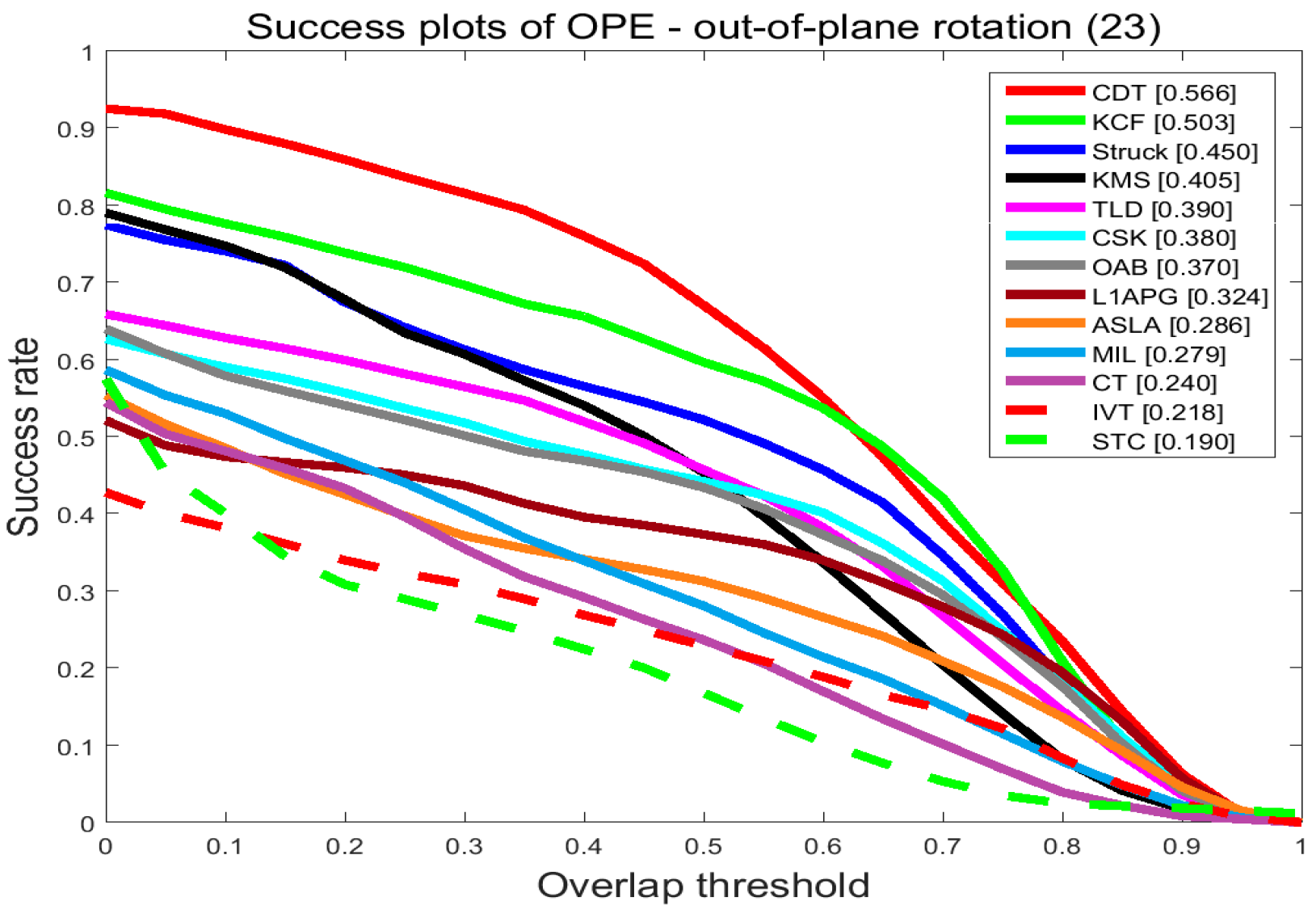 Sensors 17 02303 g009b Sensors 17 02303 g009b