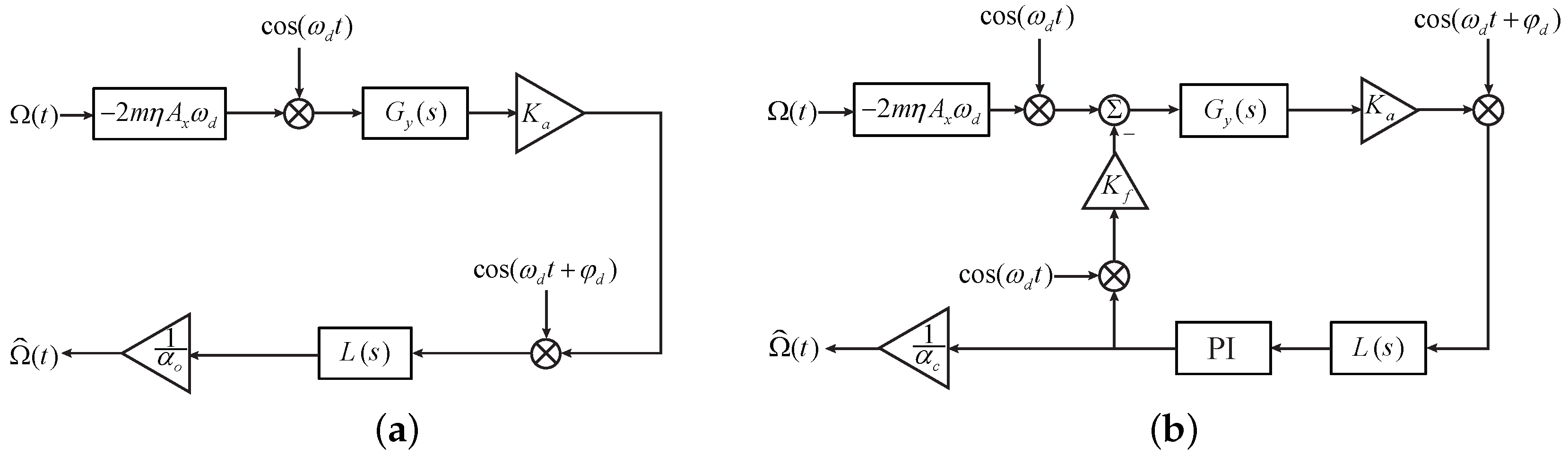 Sensors 17 02306 g001