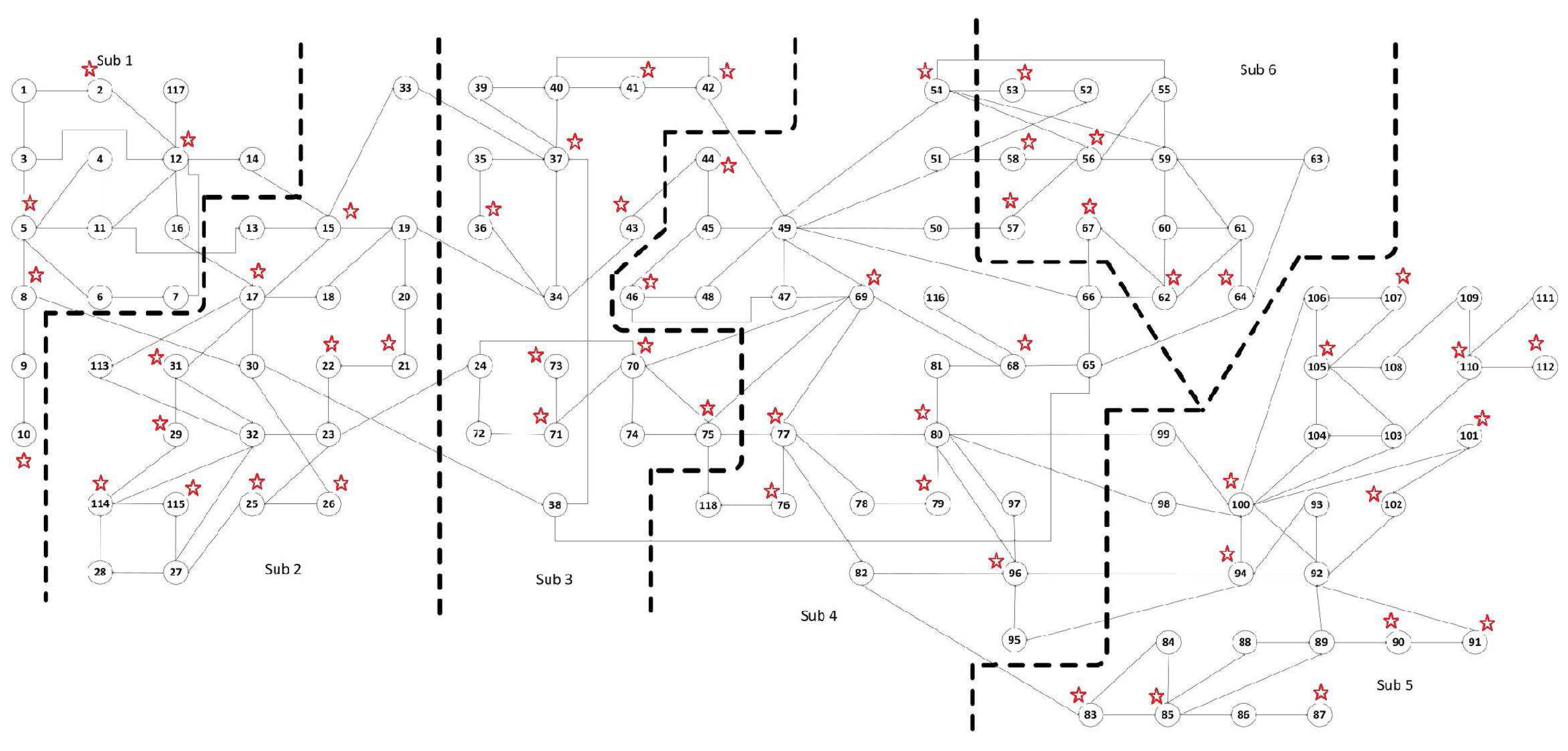 Sensors 17 02310 g010 Sensors 17 02310 g010